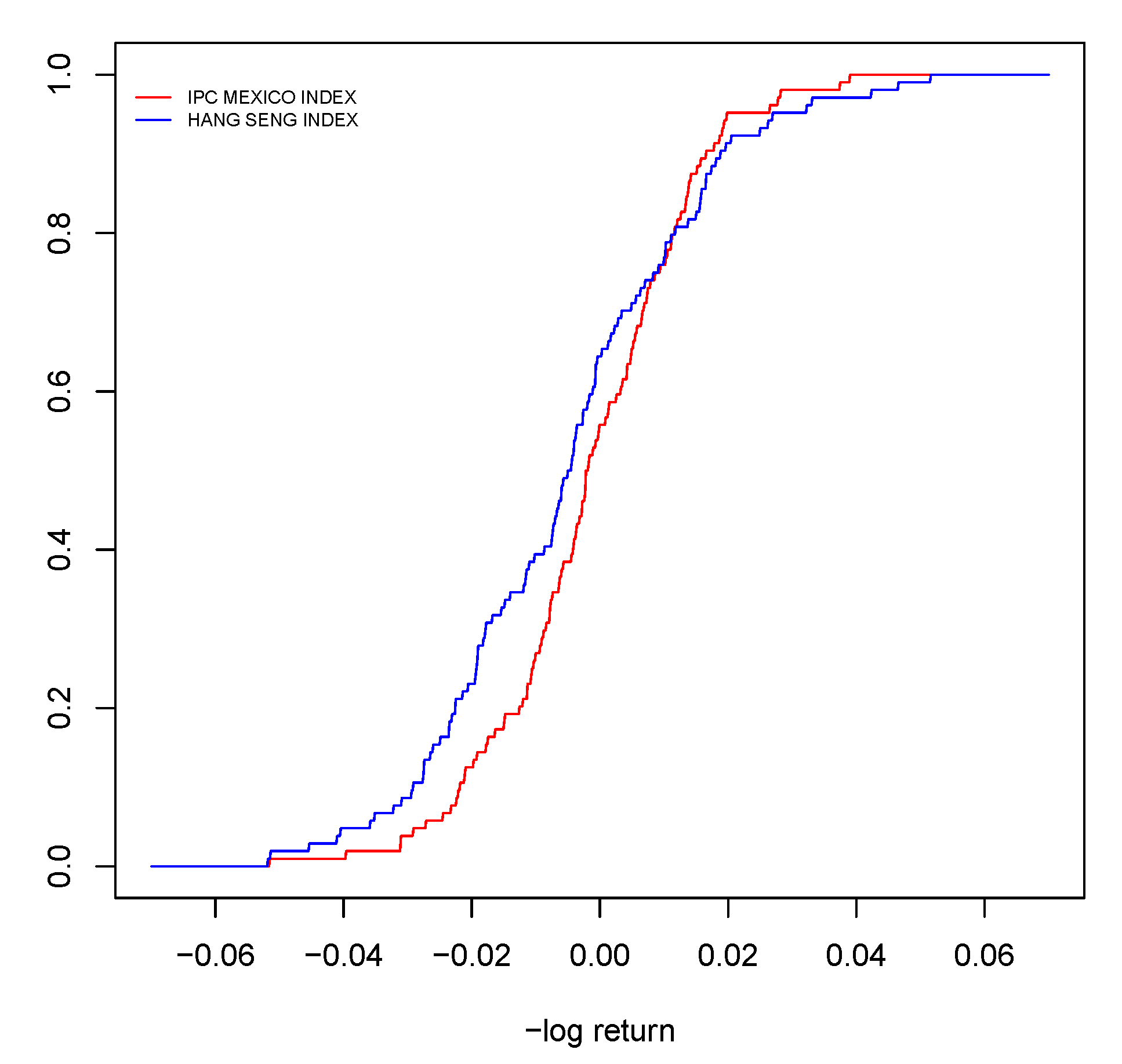 Mathematics 08 01181 g003