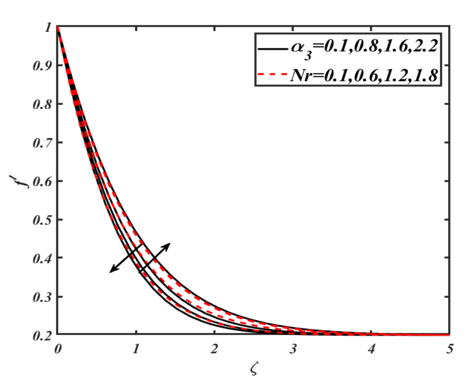 Mathematics 08 01186 g004 Mathematics 08 01186 g004