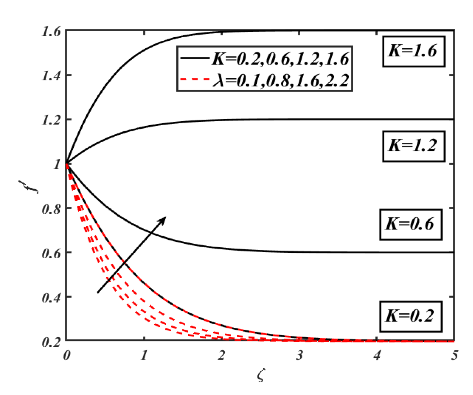 Mathematics 08 01186 g005 Mathematics 08 01186 g005