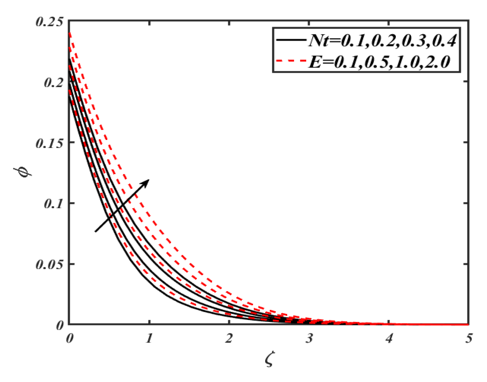 Mathematics 08 01186 g009 Mathematics 08 01186 g009