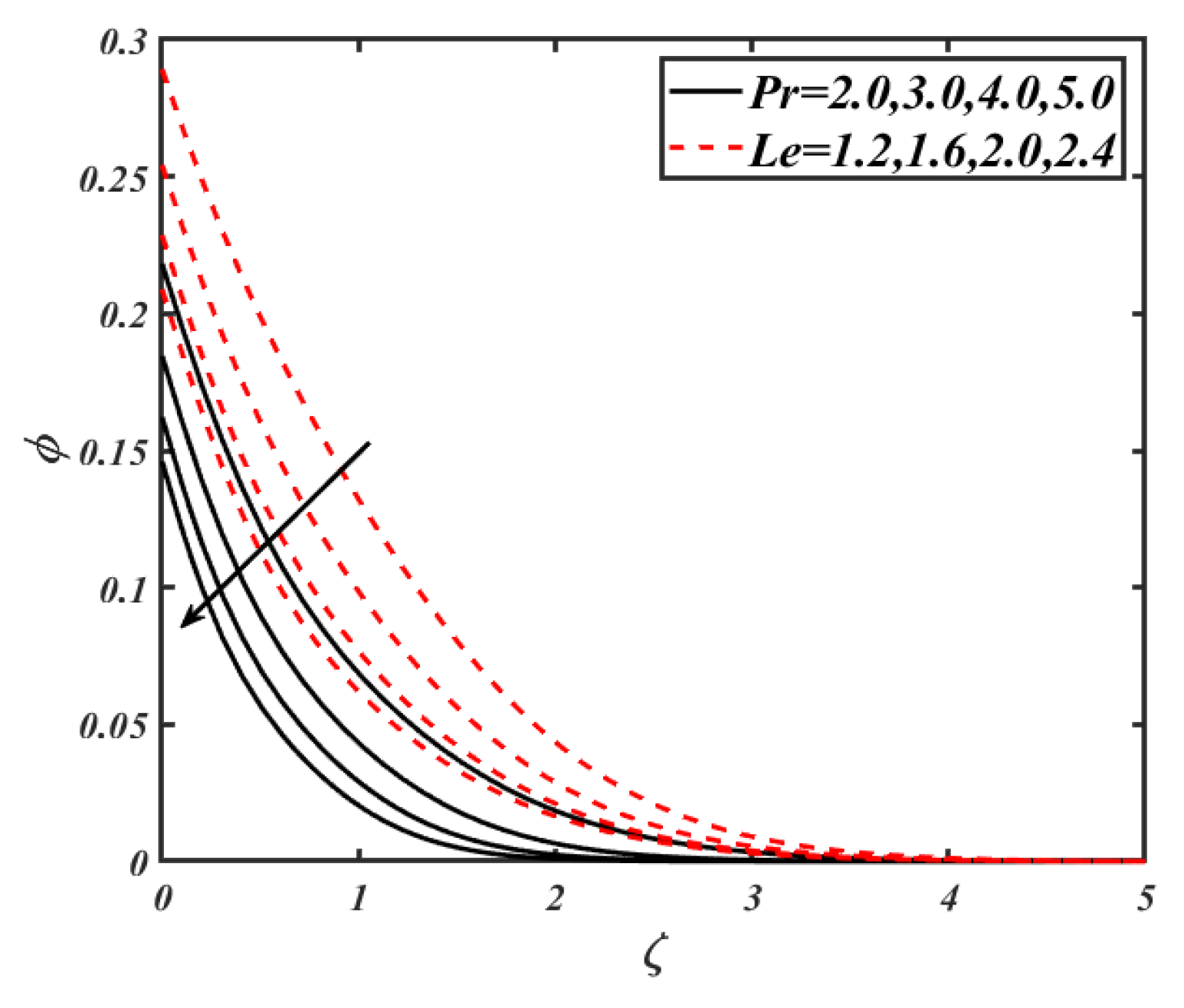Mathematics 08 01186 g012 Mathematics 08 01186 g012