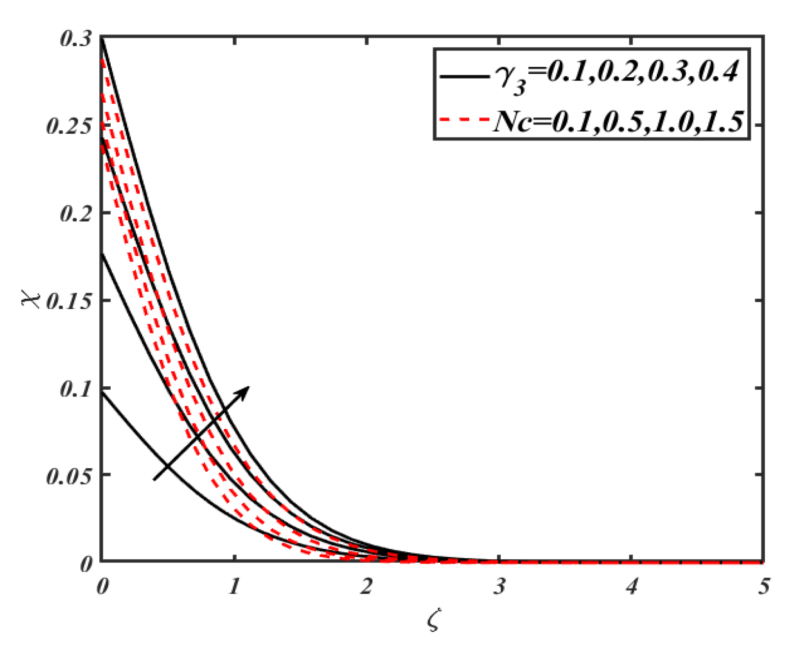 Mathematics 08 01186 g014 Mathematics 08 01186 g014