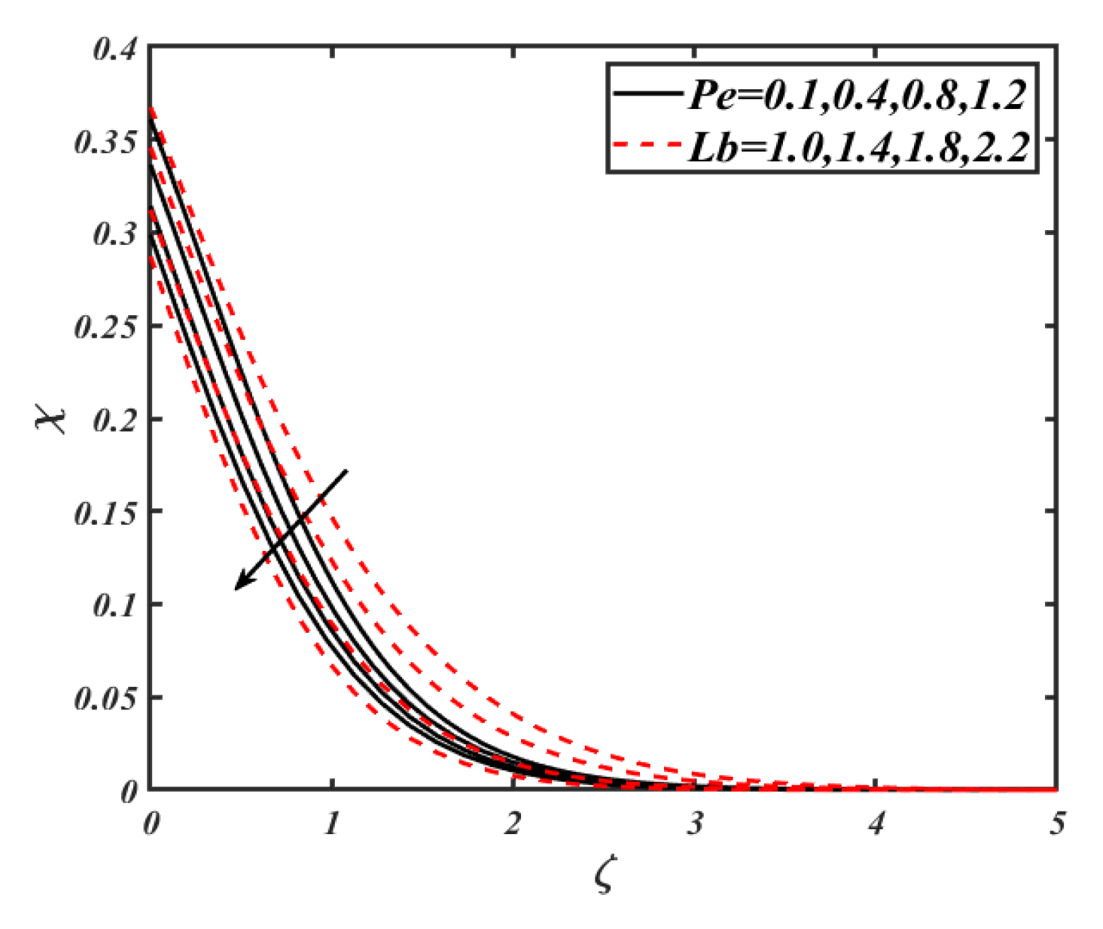 Mathematics 08 01186 g015 Mathematics 08 01186 g015