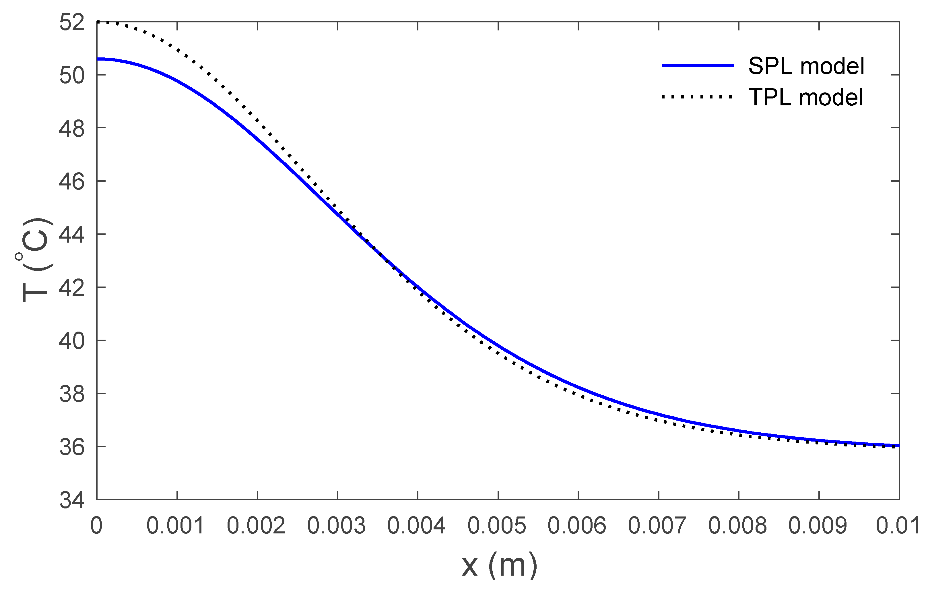 Mathematics 08 01188 g002