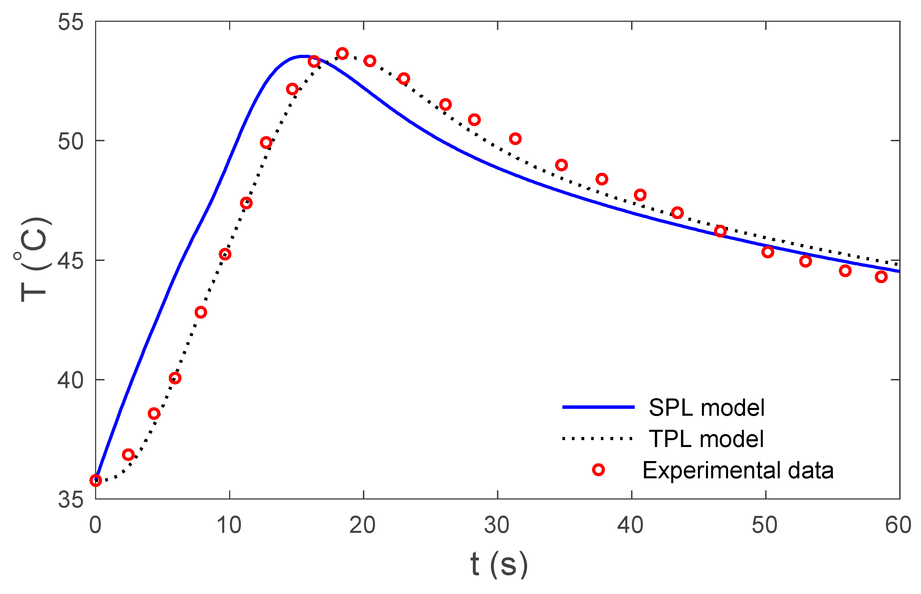 Mathematics 08 01188 g003