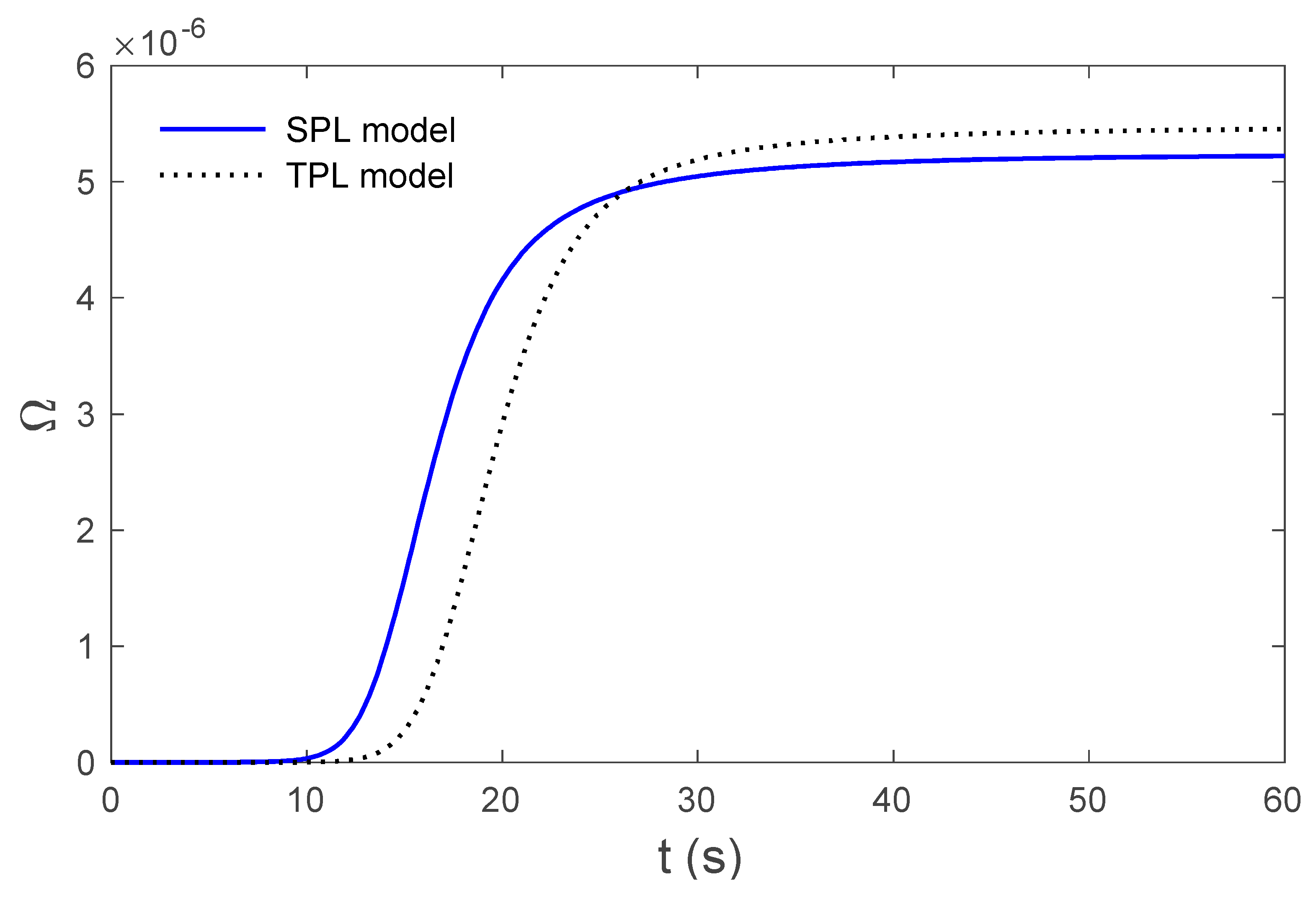 Mathematics 08 01188 g004