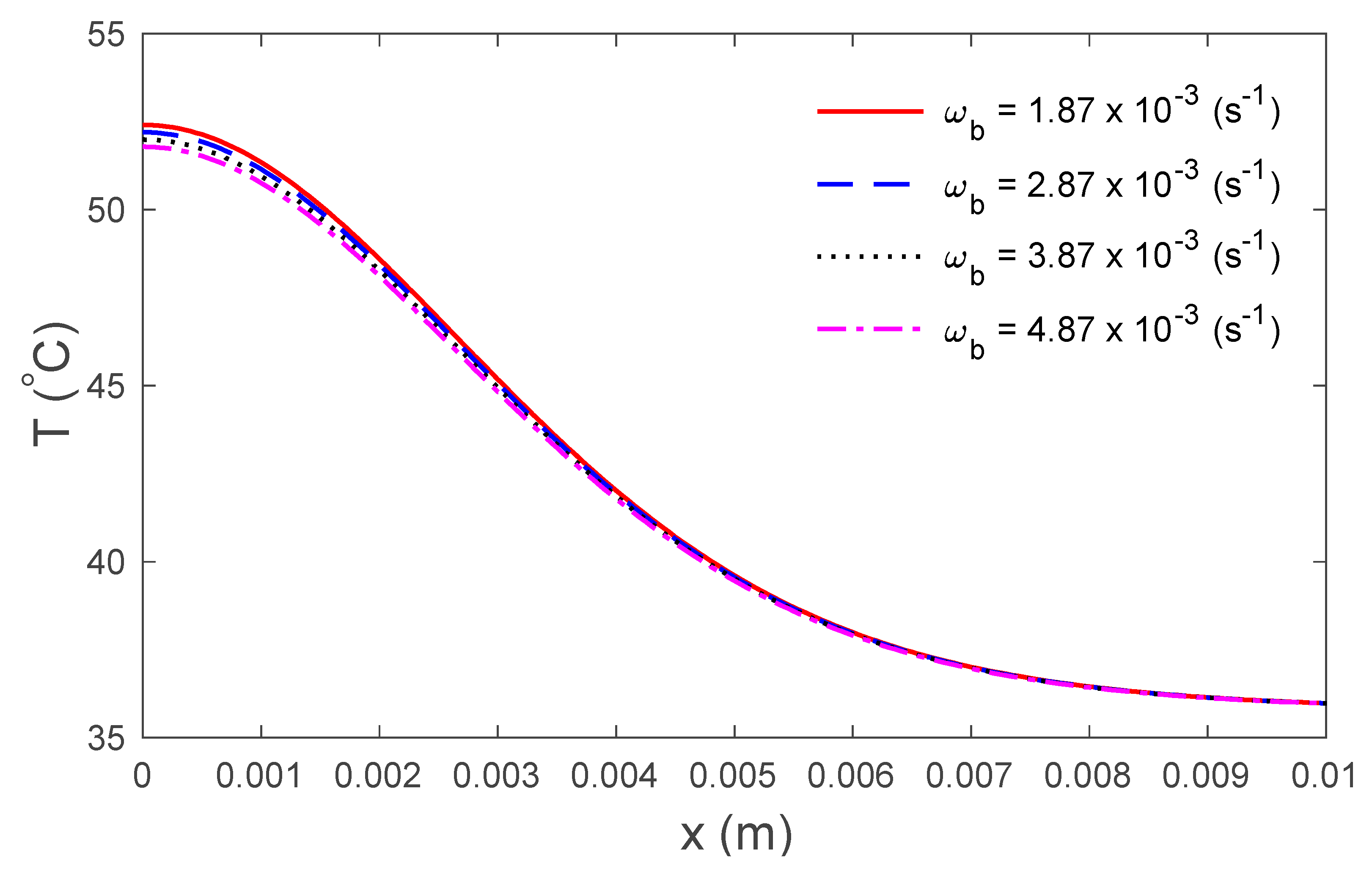 Mathematics 08 01188 g005
