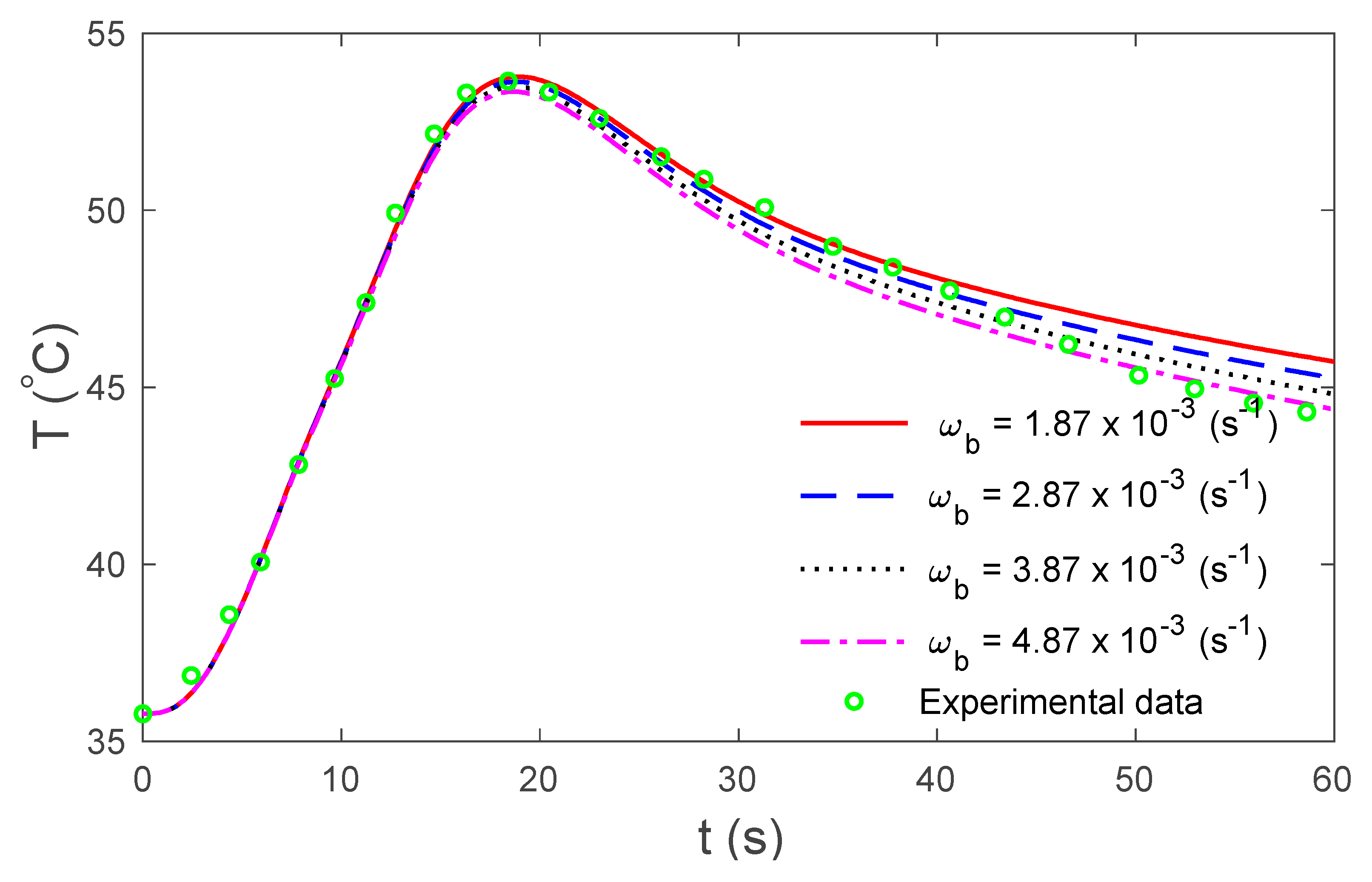 Mathematics 08 01188 g006