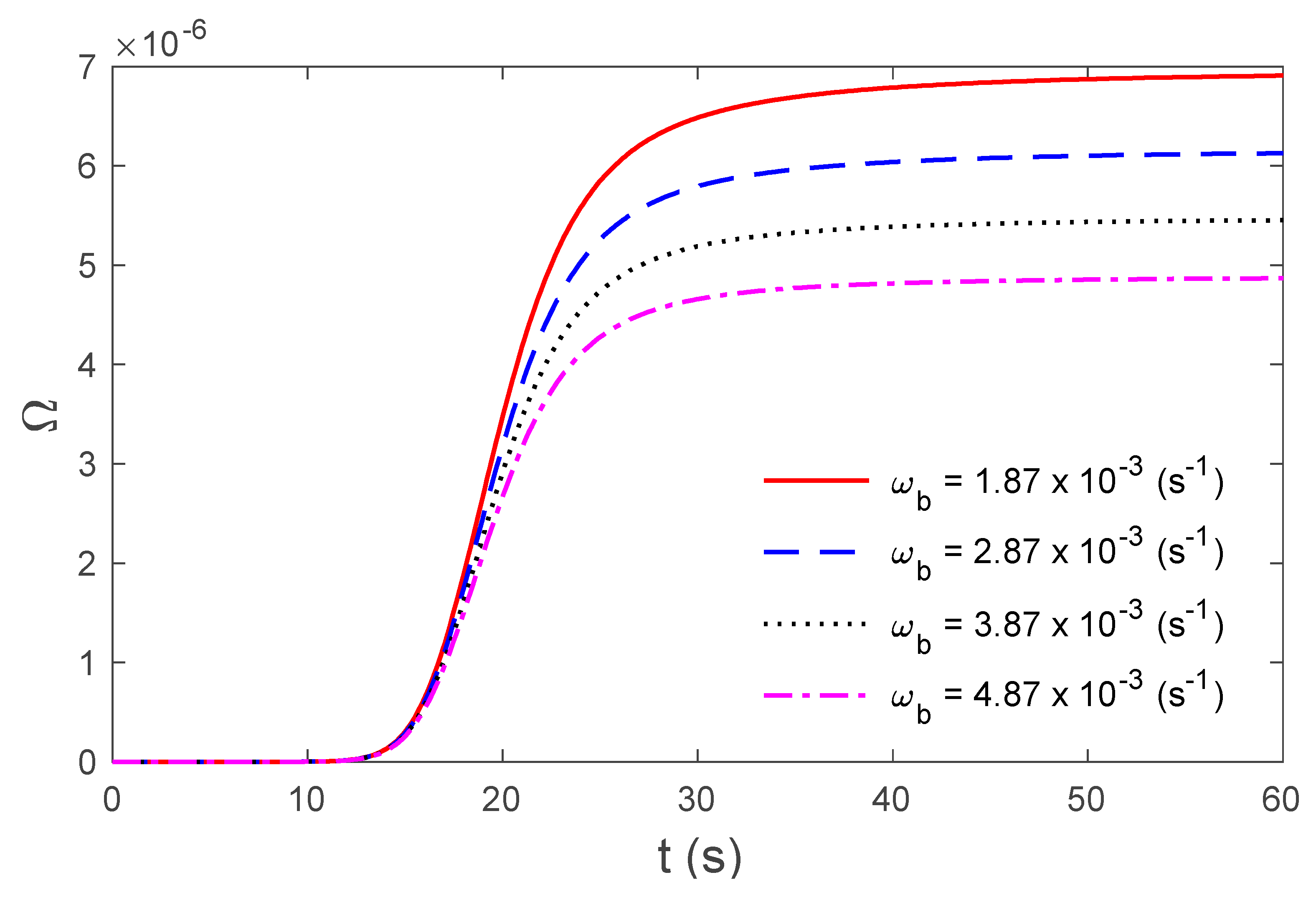 Mathematics 08 01188 g007