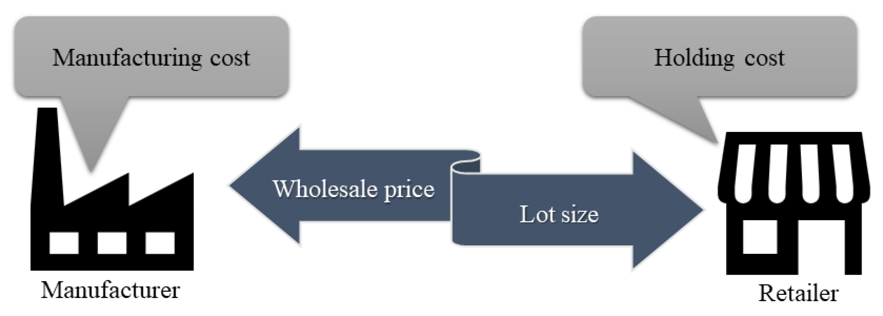 Mathematics 08 01191 g001