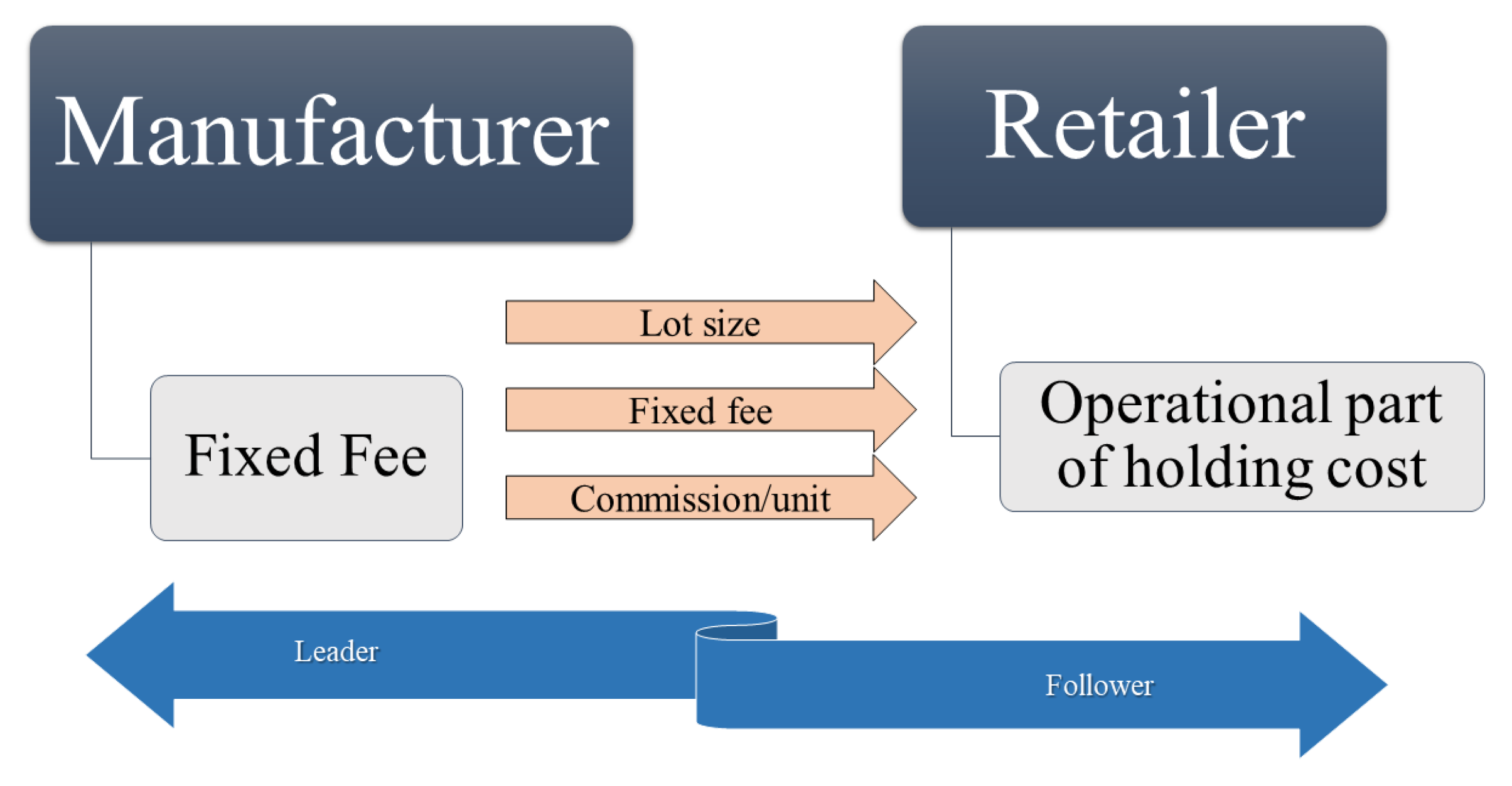 Mathematics 08 01191 g002