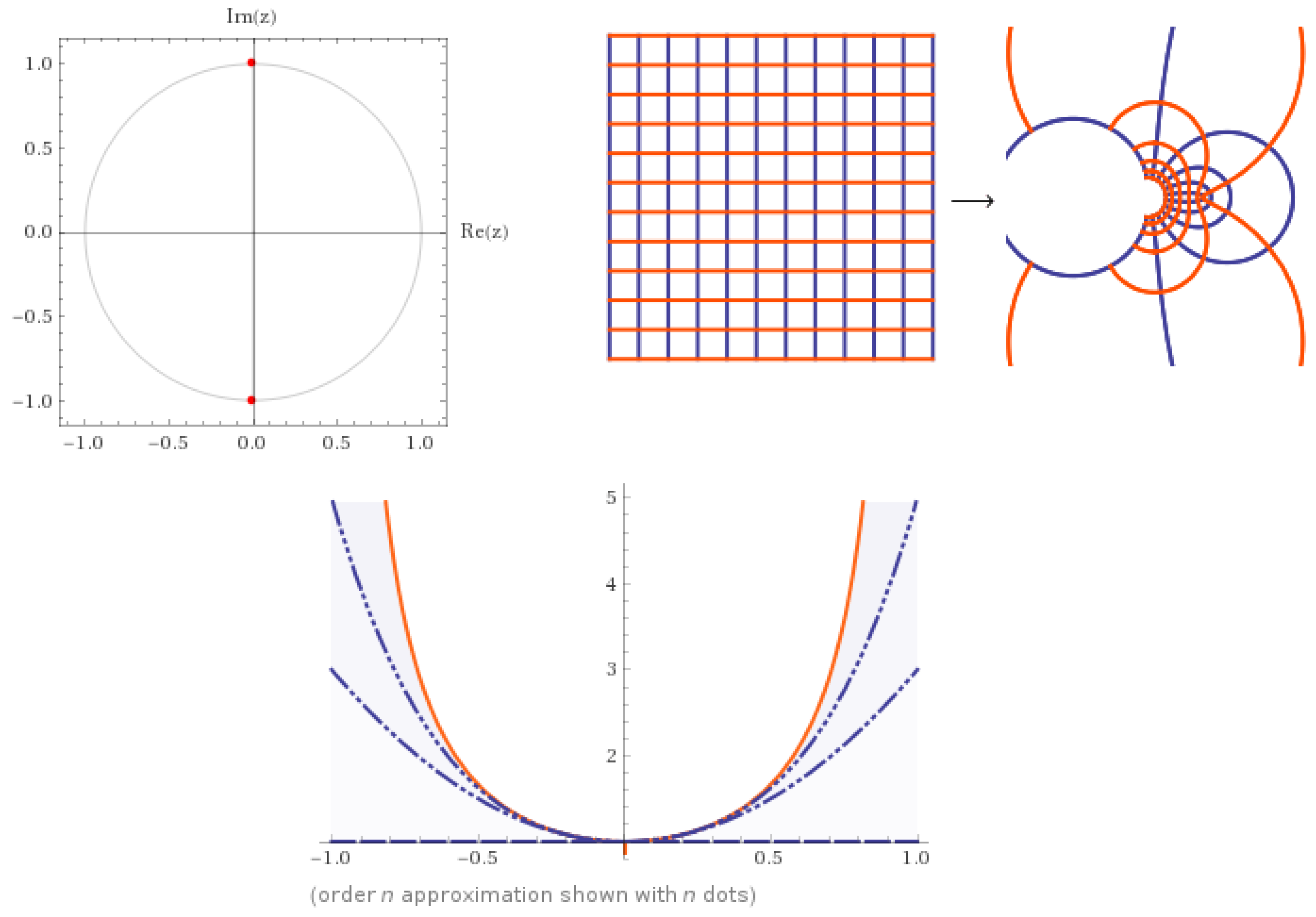 Mathematics 08 01198 g004 Mathematics 08 01198 g004