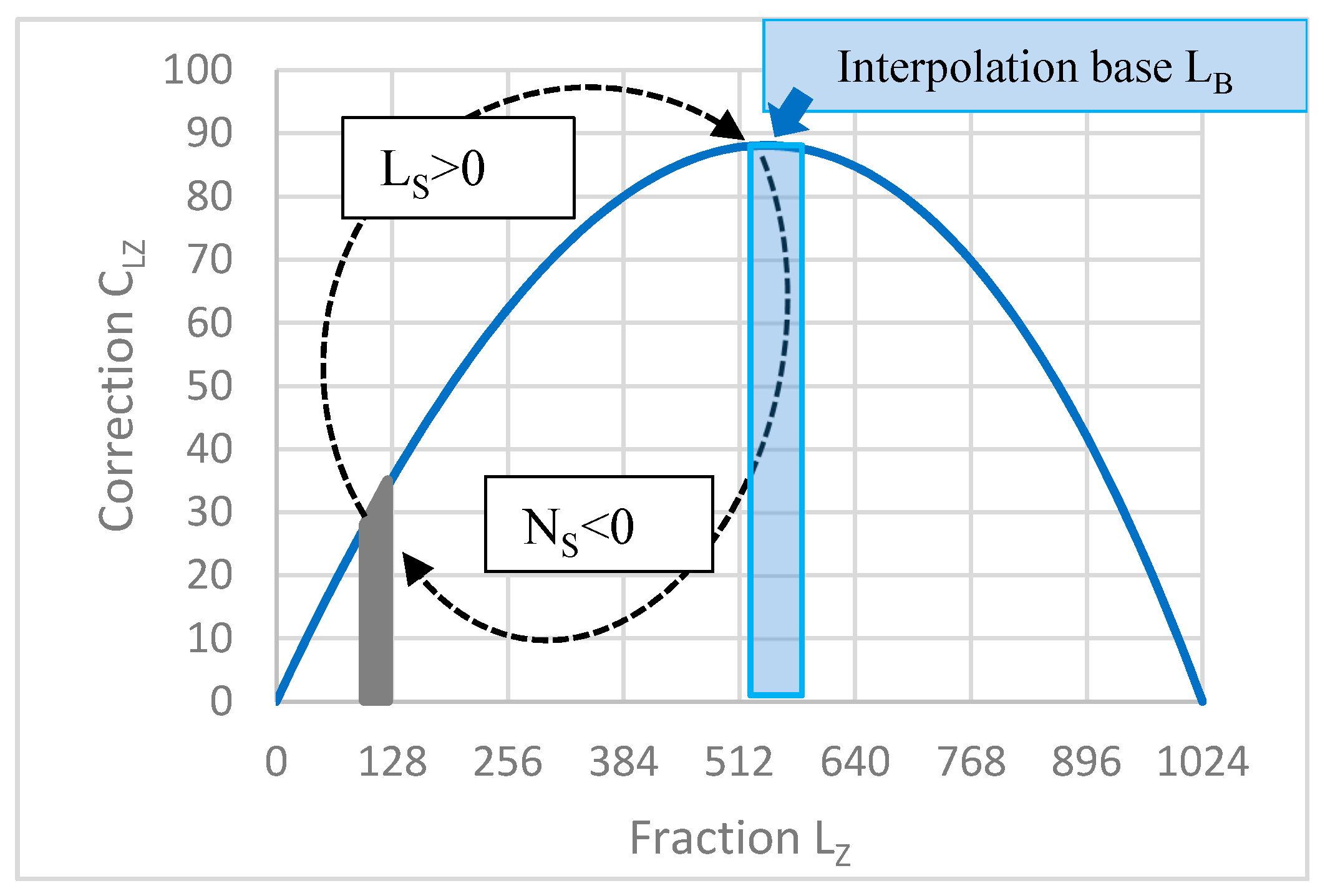 Mathematics 08 01208 g002