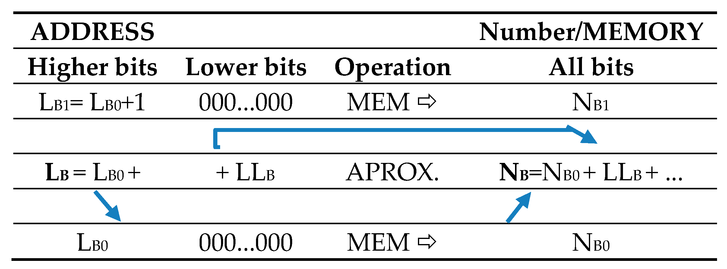 Mathematics 08 01208 g003