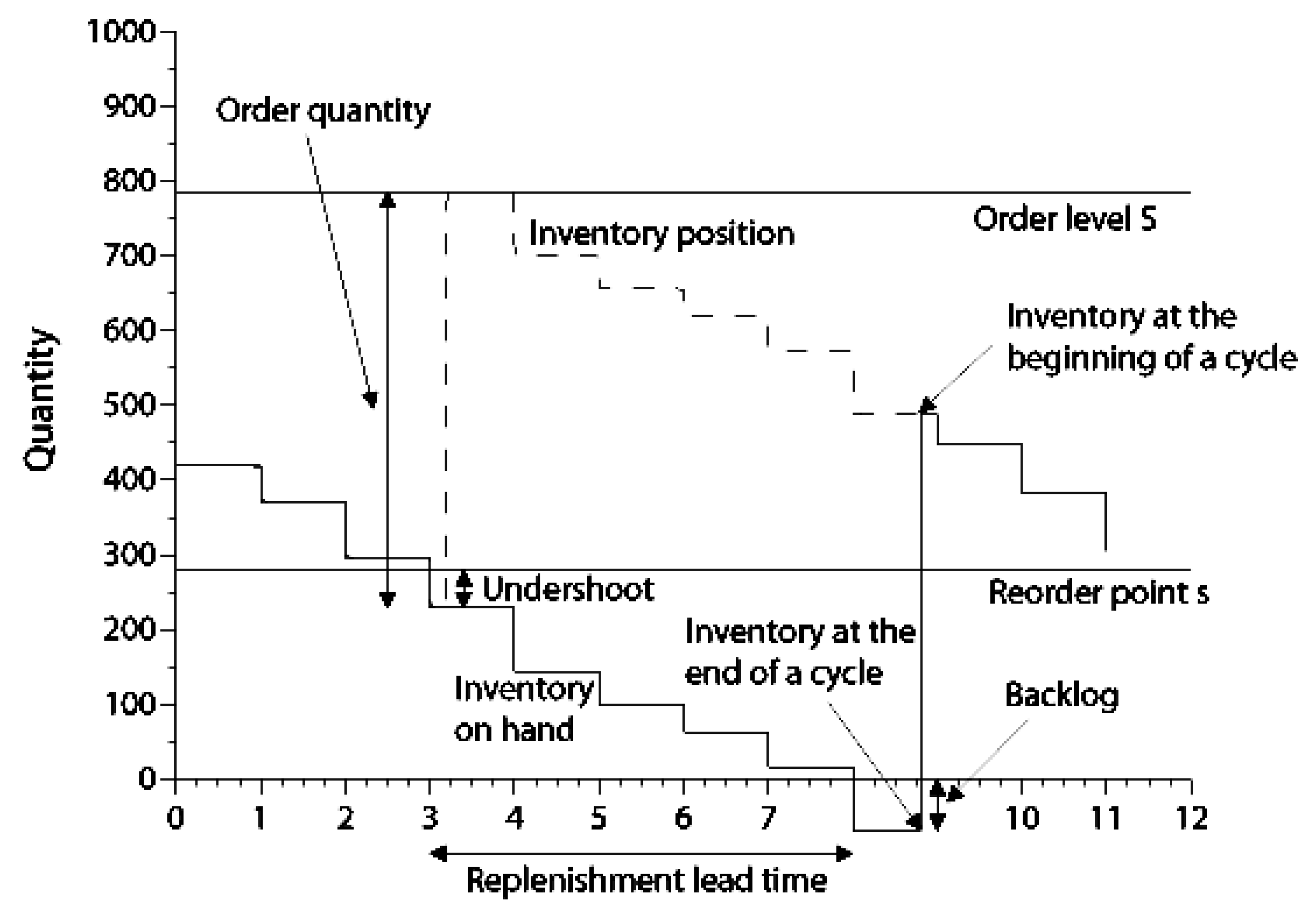 Mathematics 08 01210 g002 Mathematics 08 01210 g002