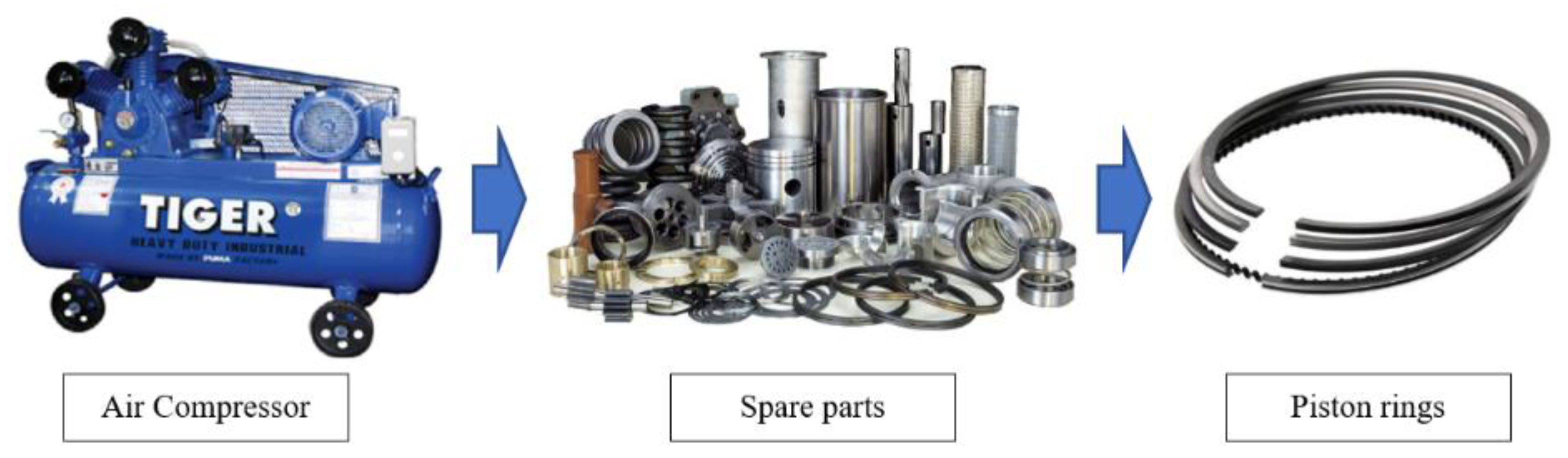 Mathematics 08 01210 g004 Mathematics 08 01210 g004