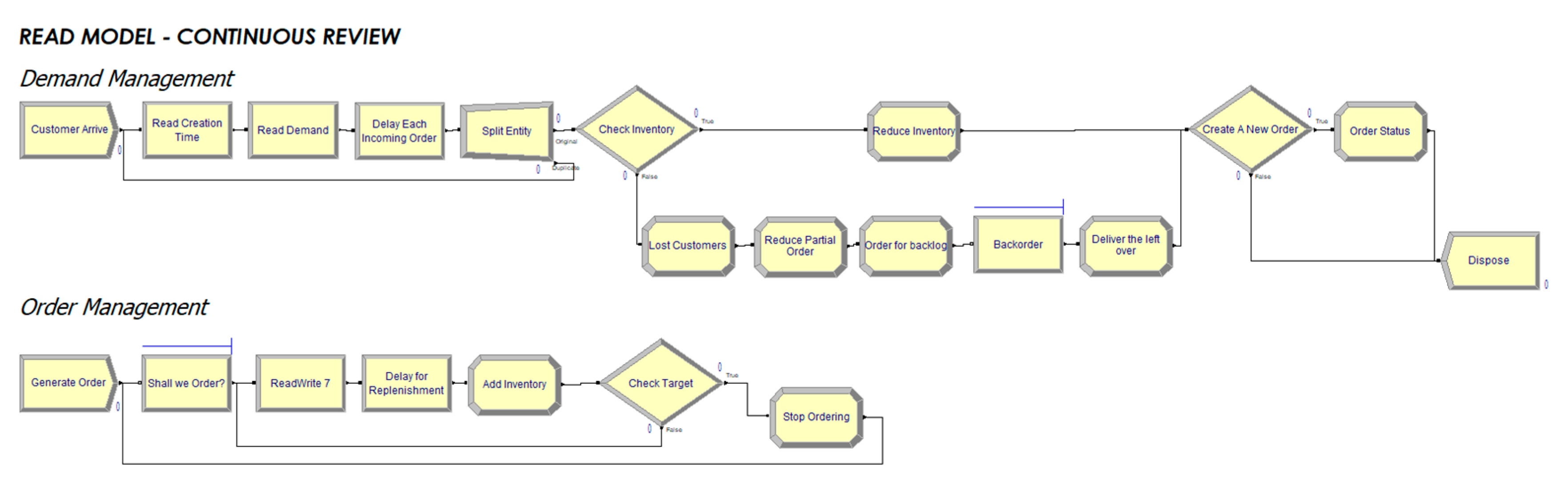 Mathematics 08 01210 g006 Mathematics 08 01210 g006