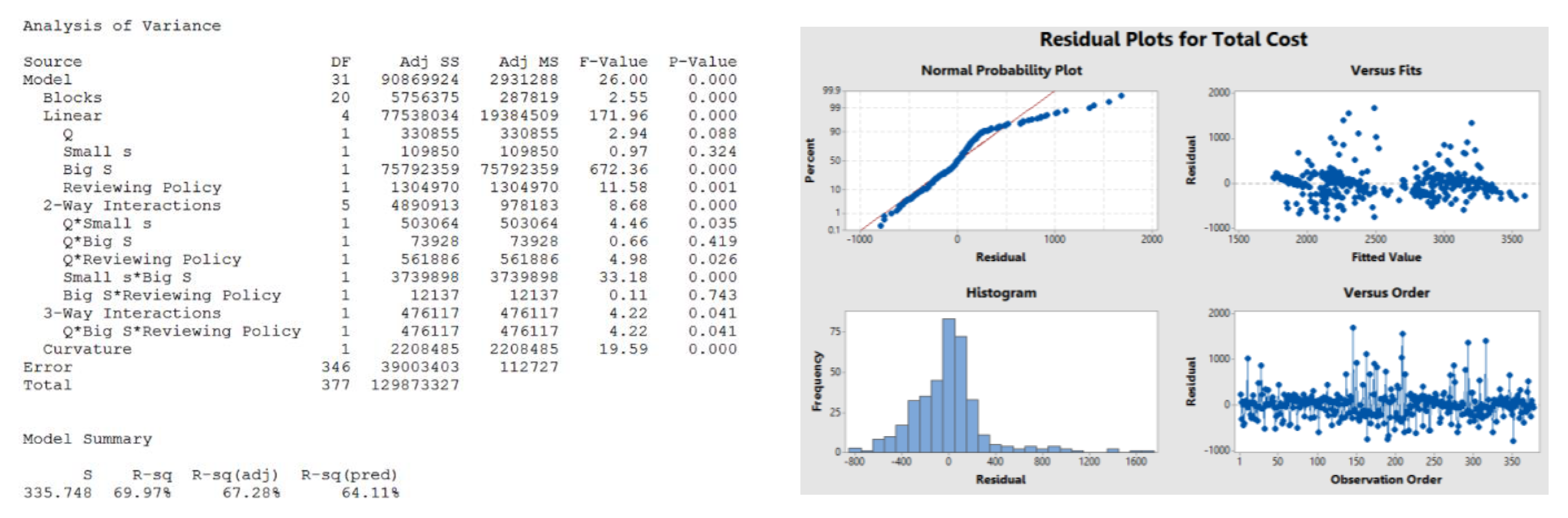 Mathematics 08 01210 g010 Mathematics 08 01210 g010