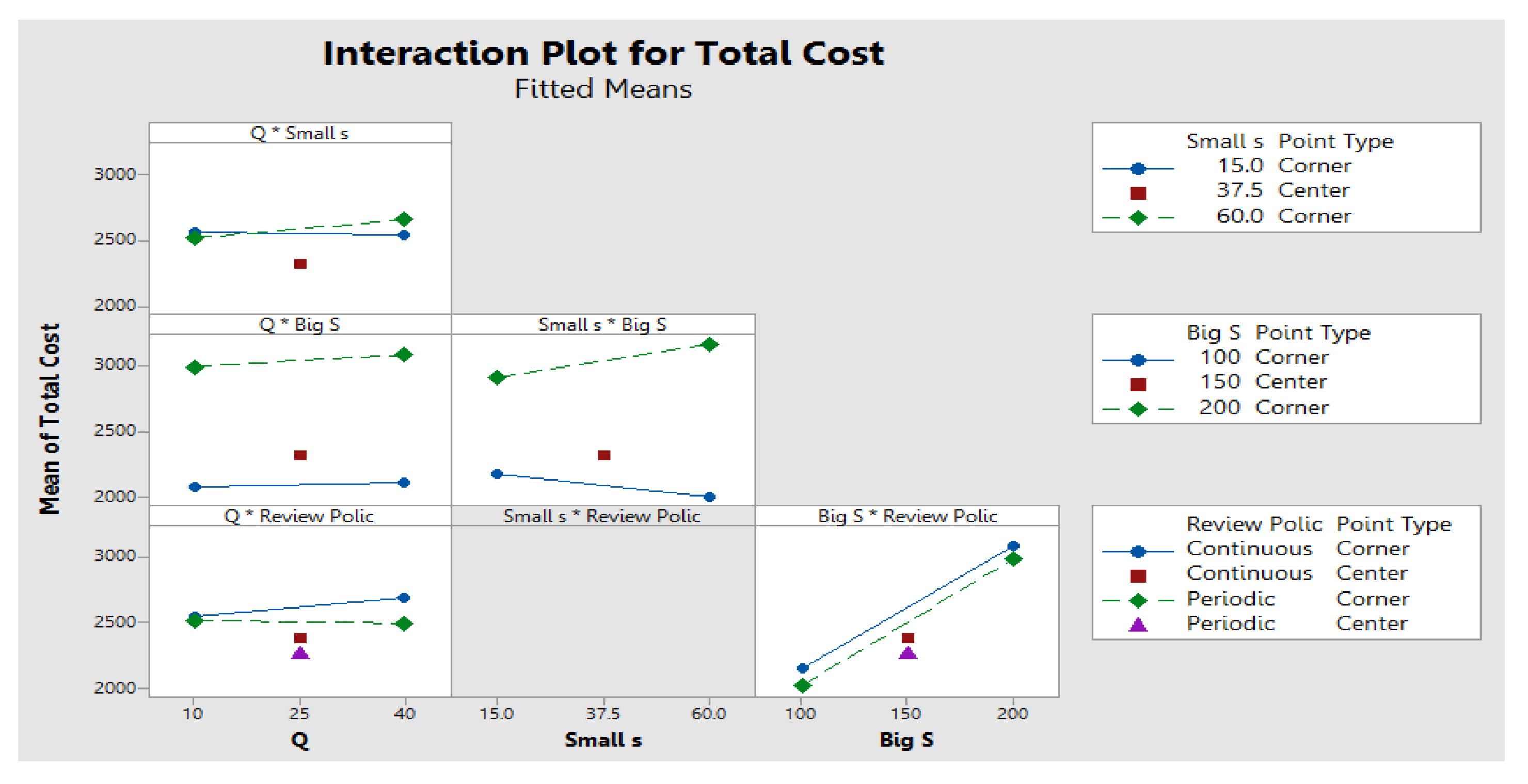 Mathematics 08 01210 g012 Mathematics 08 01210 g012