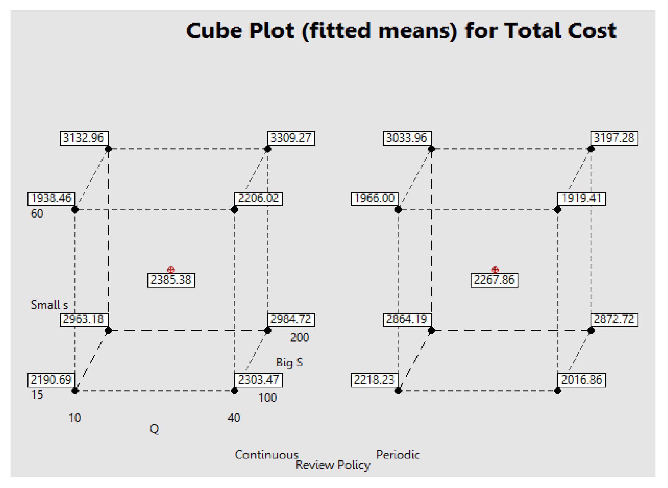 Mathematics 08 01210 g013 Mathematics 08 01210 g013