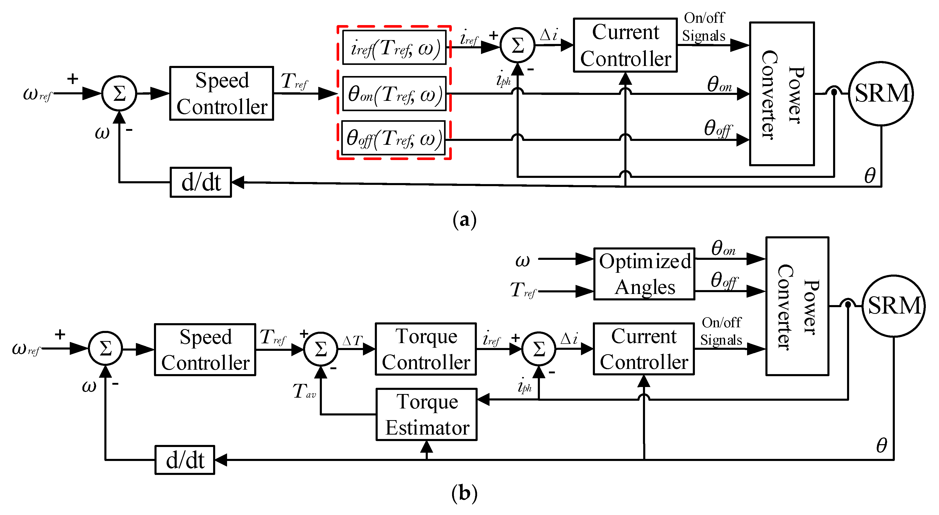 Mathematics 08 01213 g001