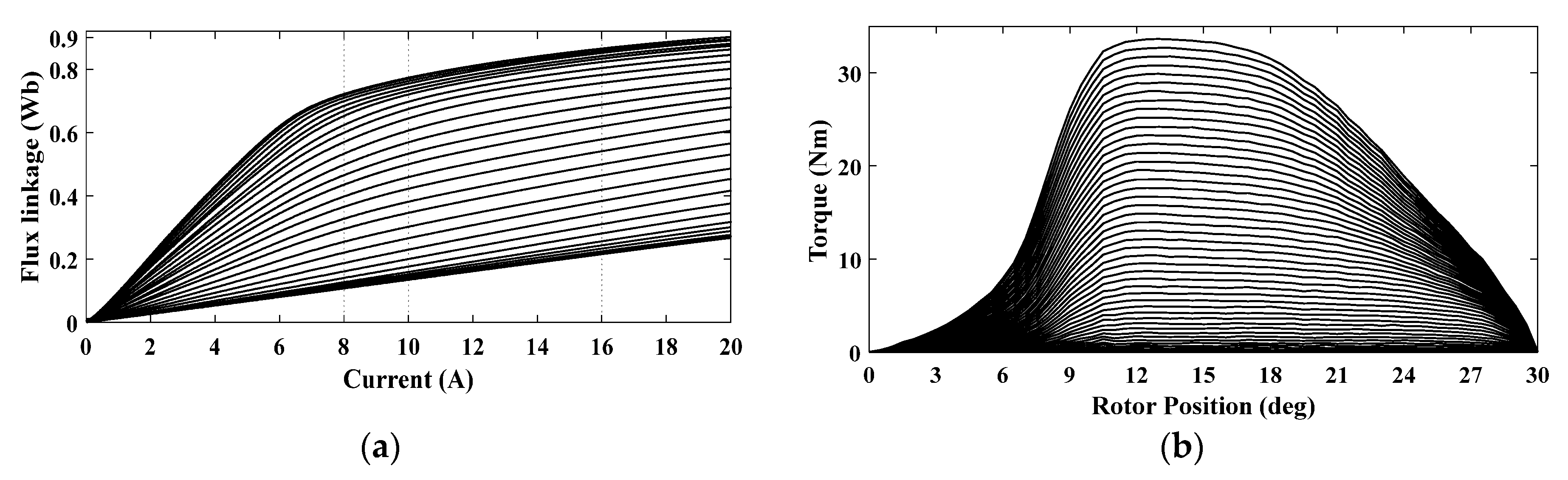 Mathematics 08 01213 g003