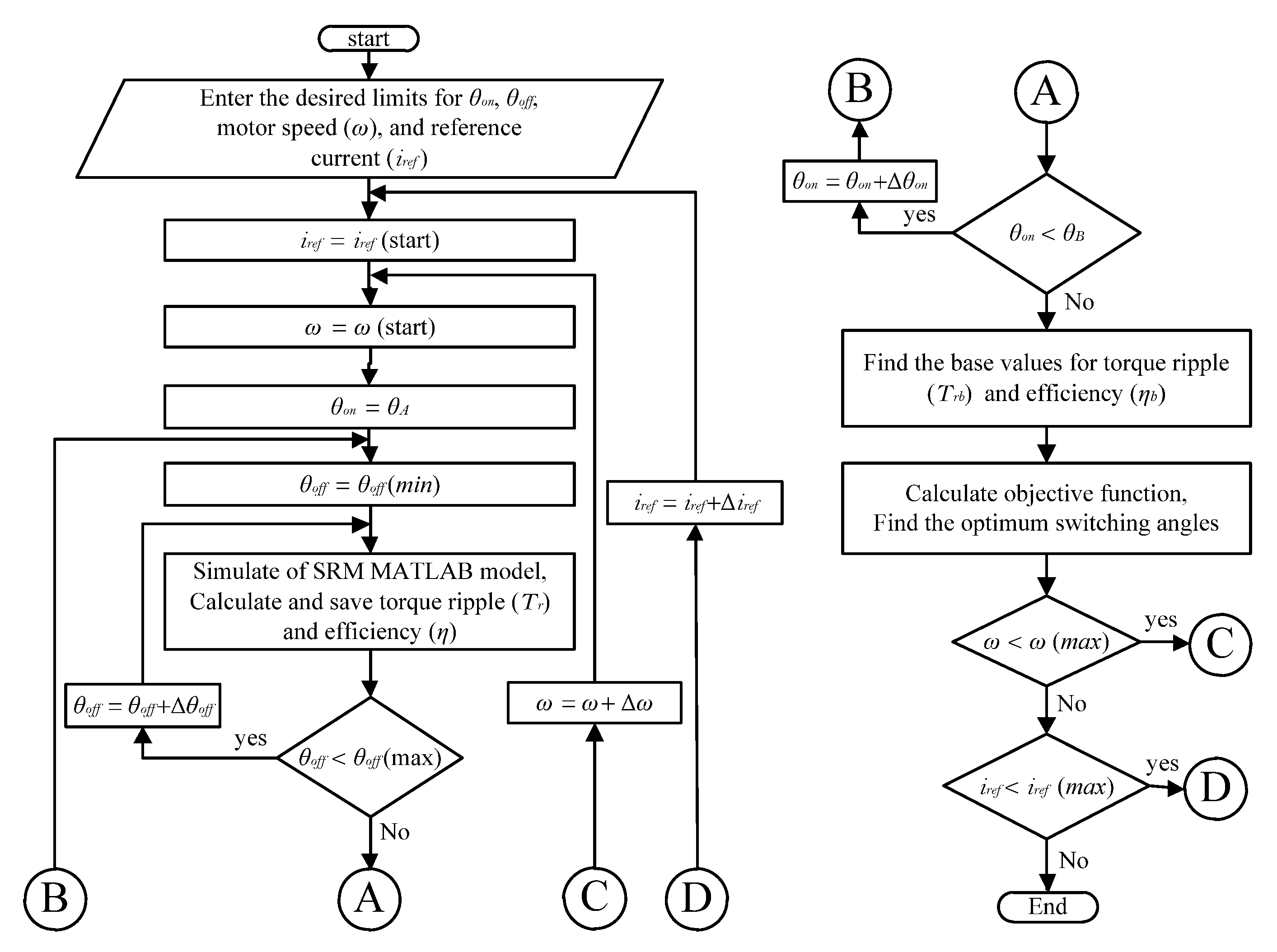 Mathematics 08 01213 g006