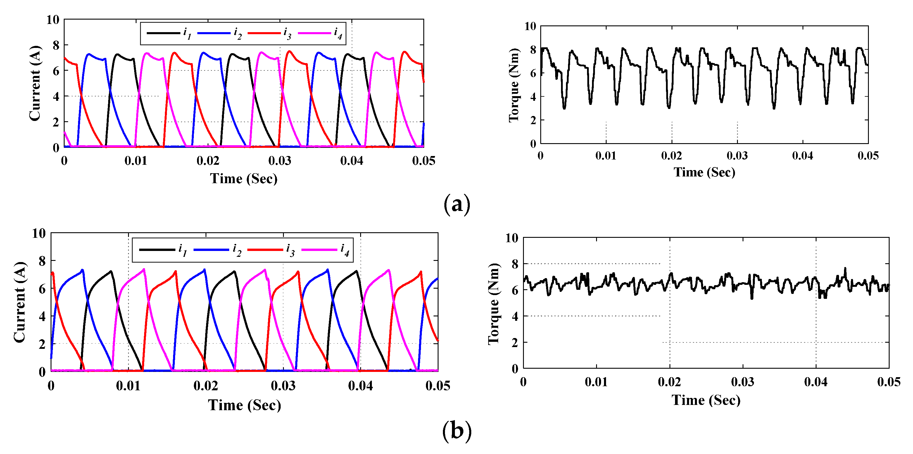 Mathematics 08 01213 g015