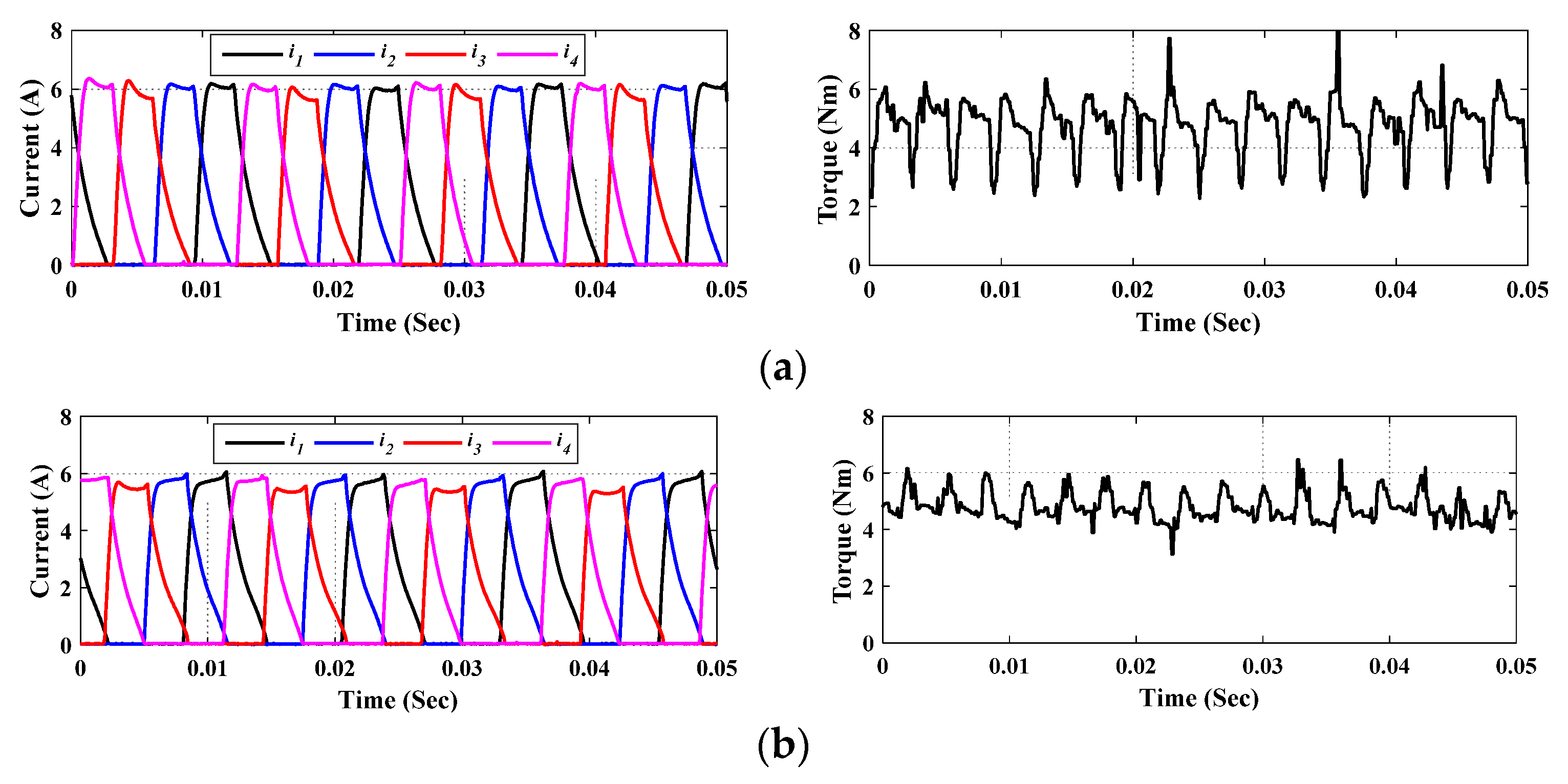 Mathematics 08 01213 g016