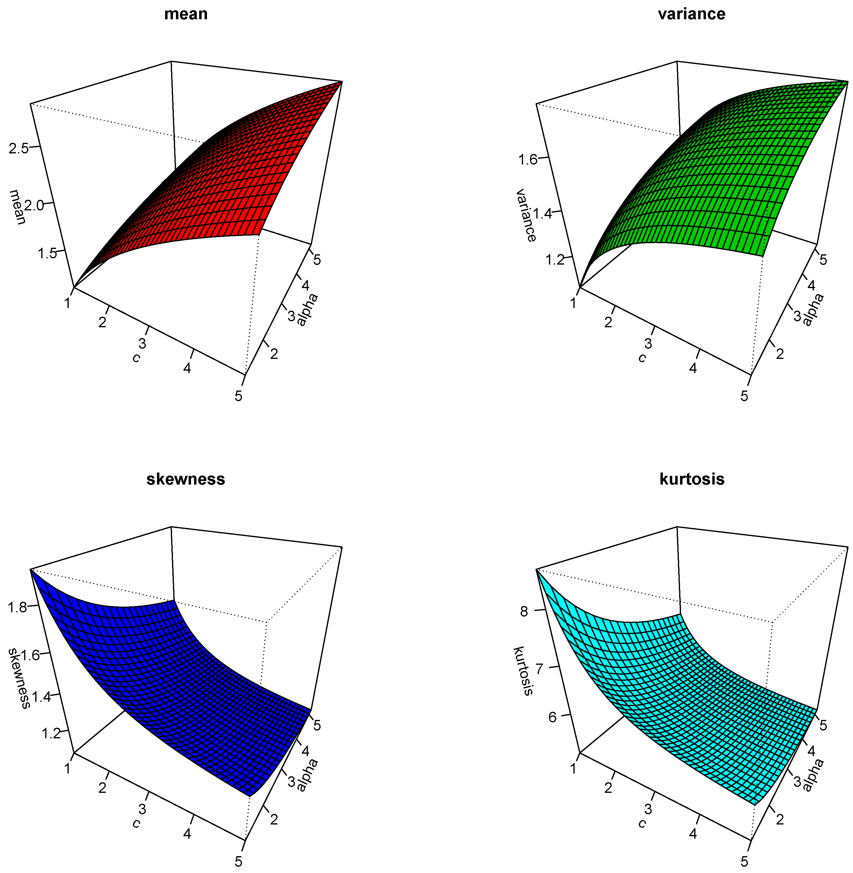 Mathematics 08 01276 g003