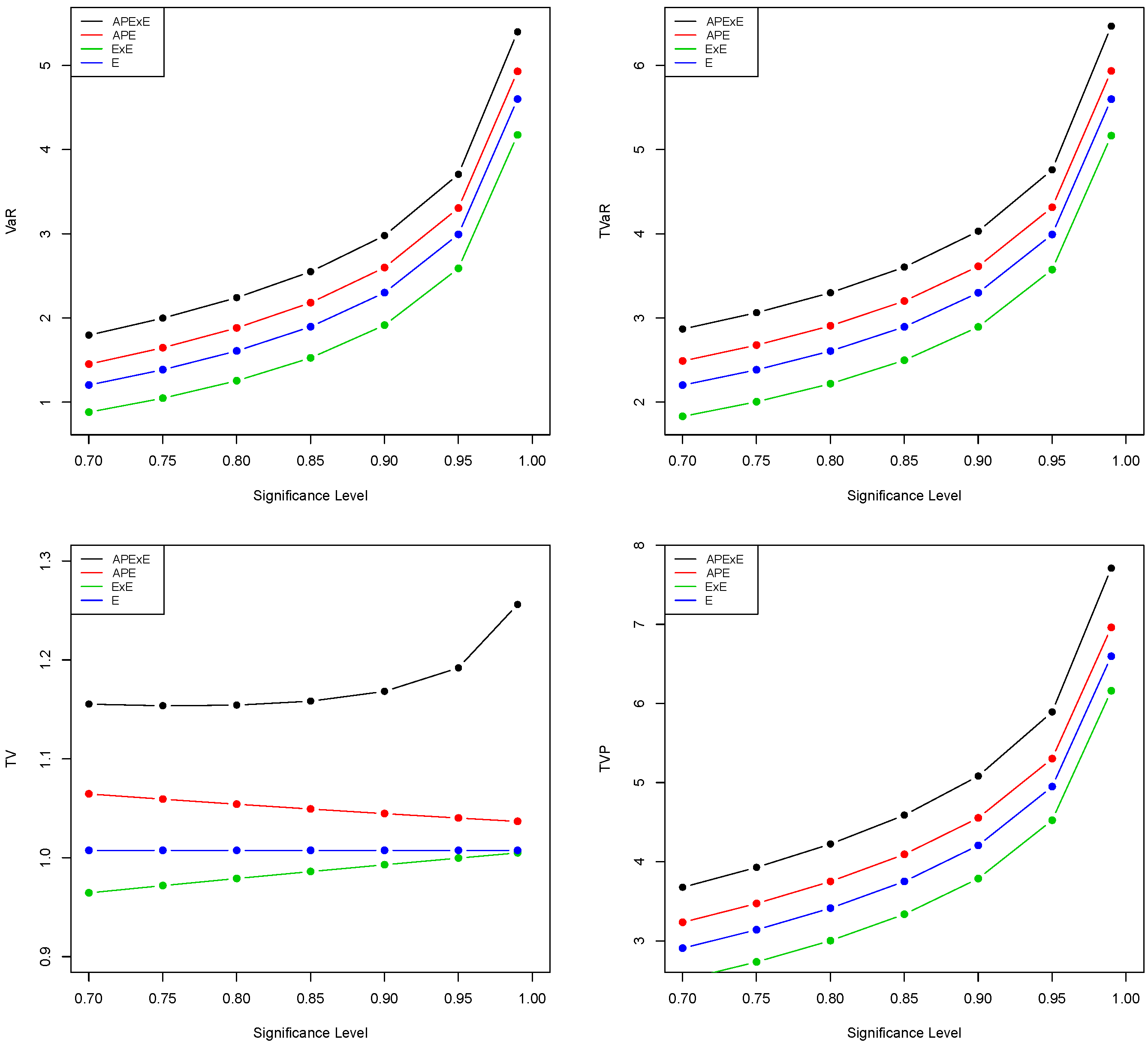 Mathematics 08 01276 g005