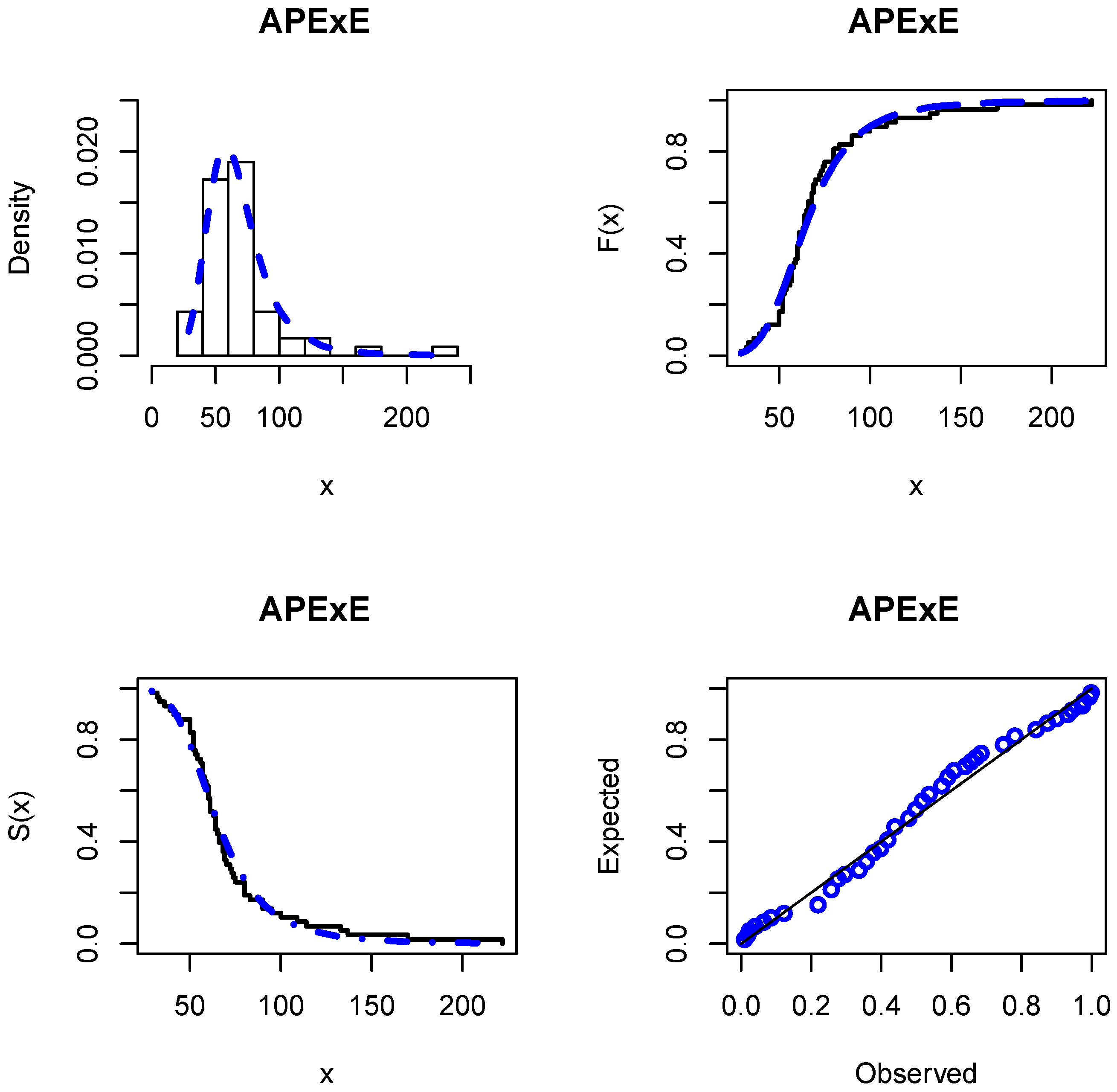 Mathematics 08 01276 g006