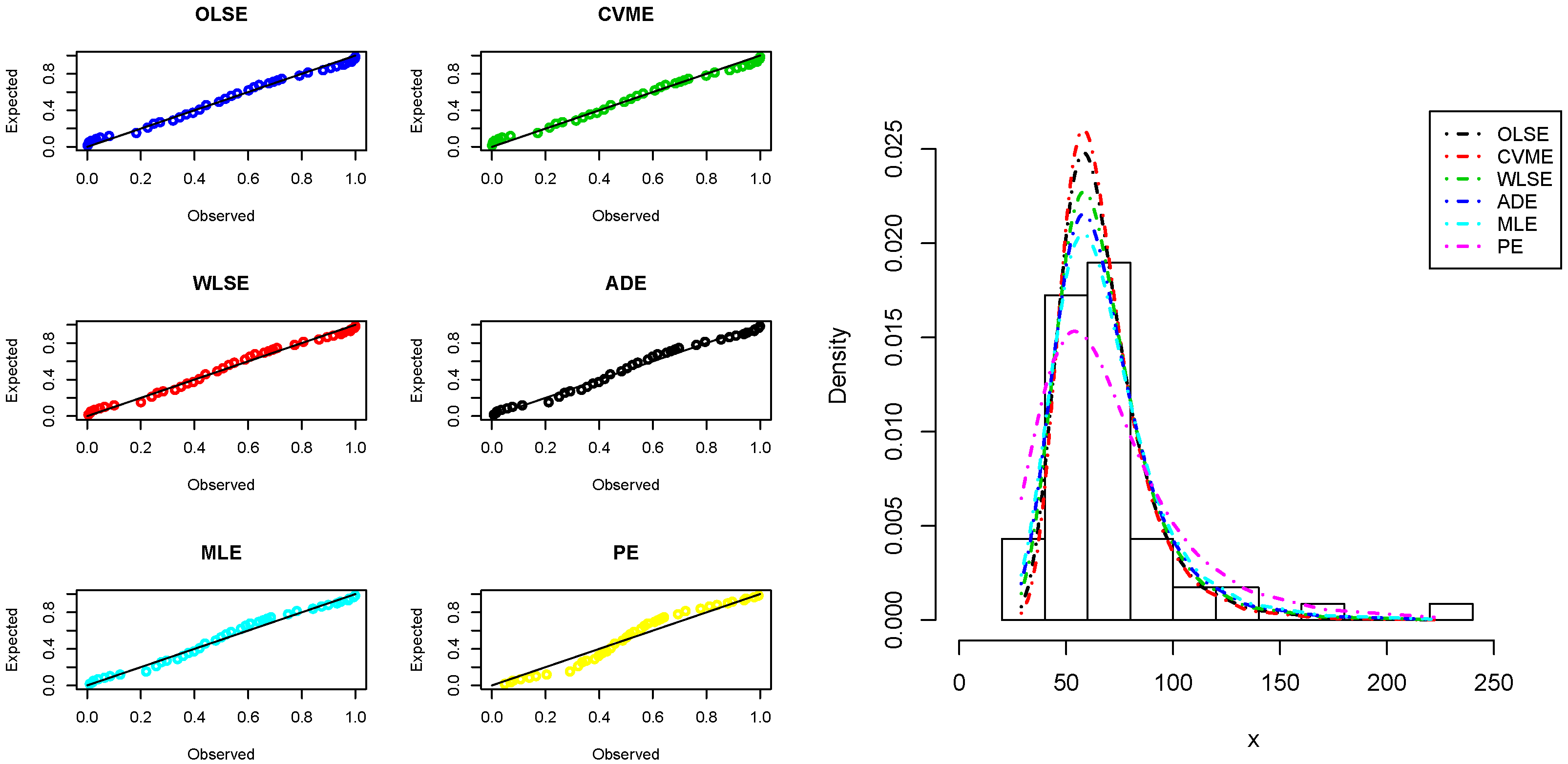 Mathematics 08 01276 g007