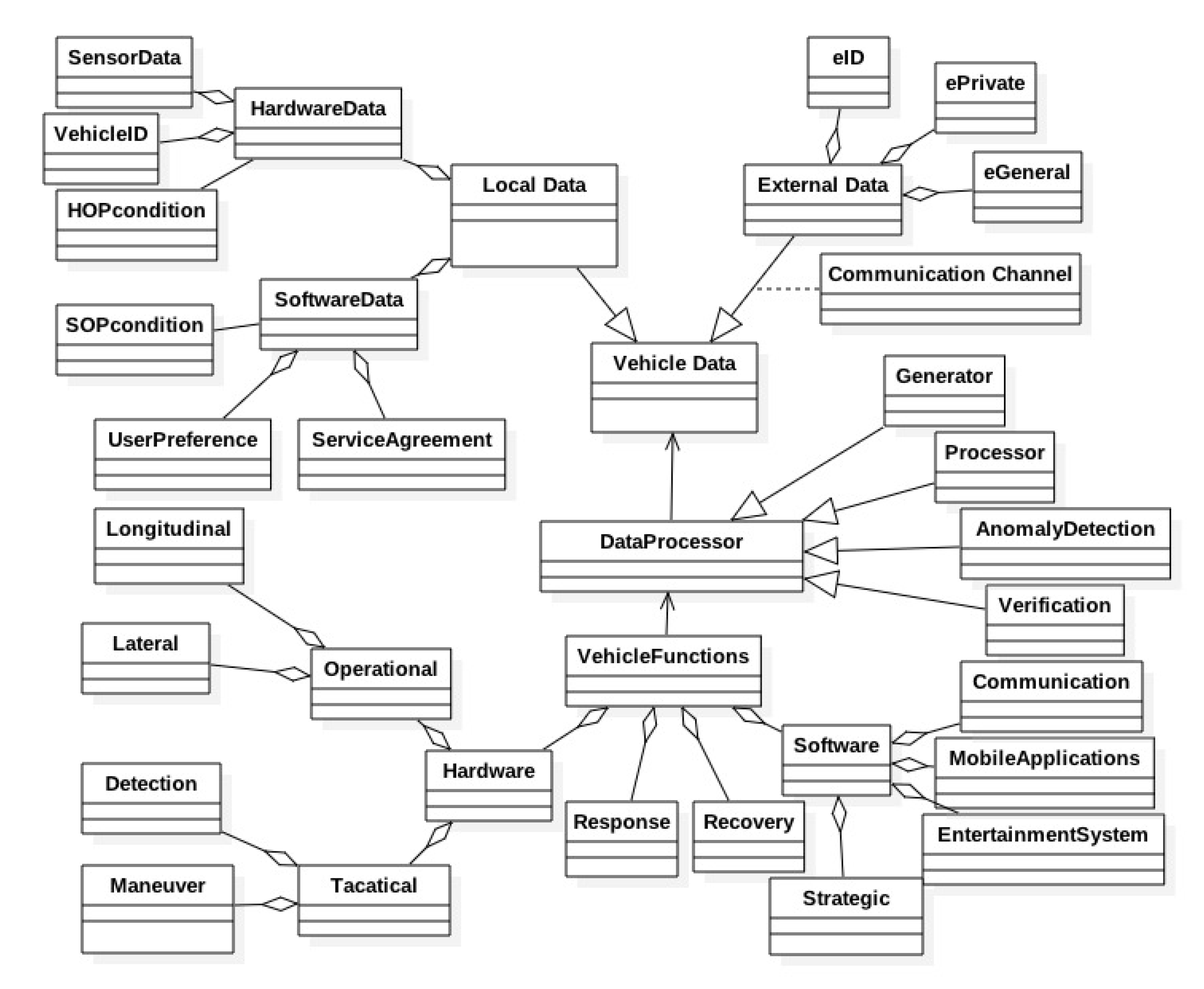Mathematics 08 01311 g002