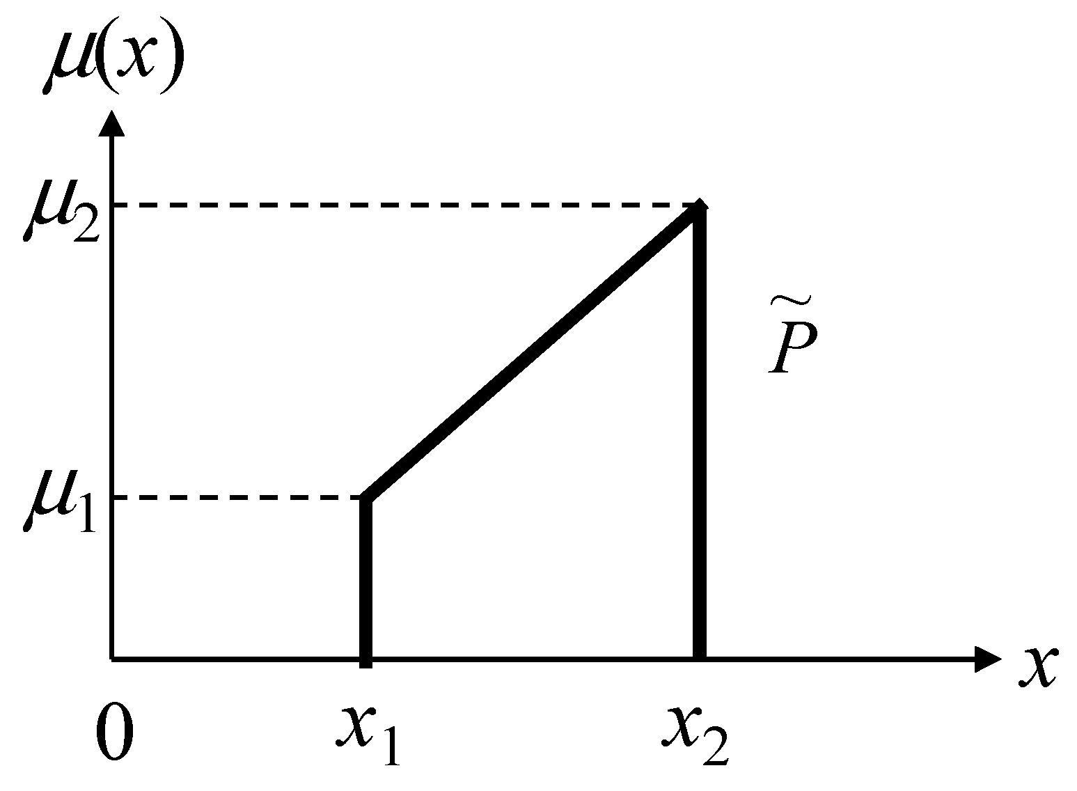Mathematics 08 01319 g005