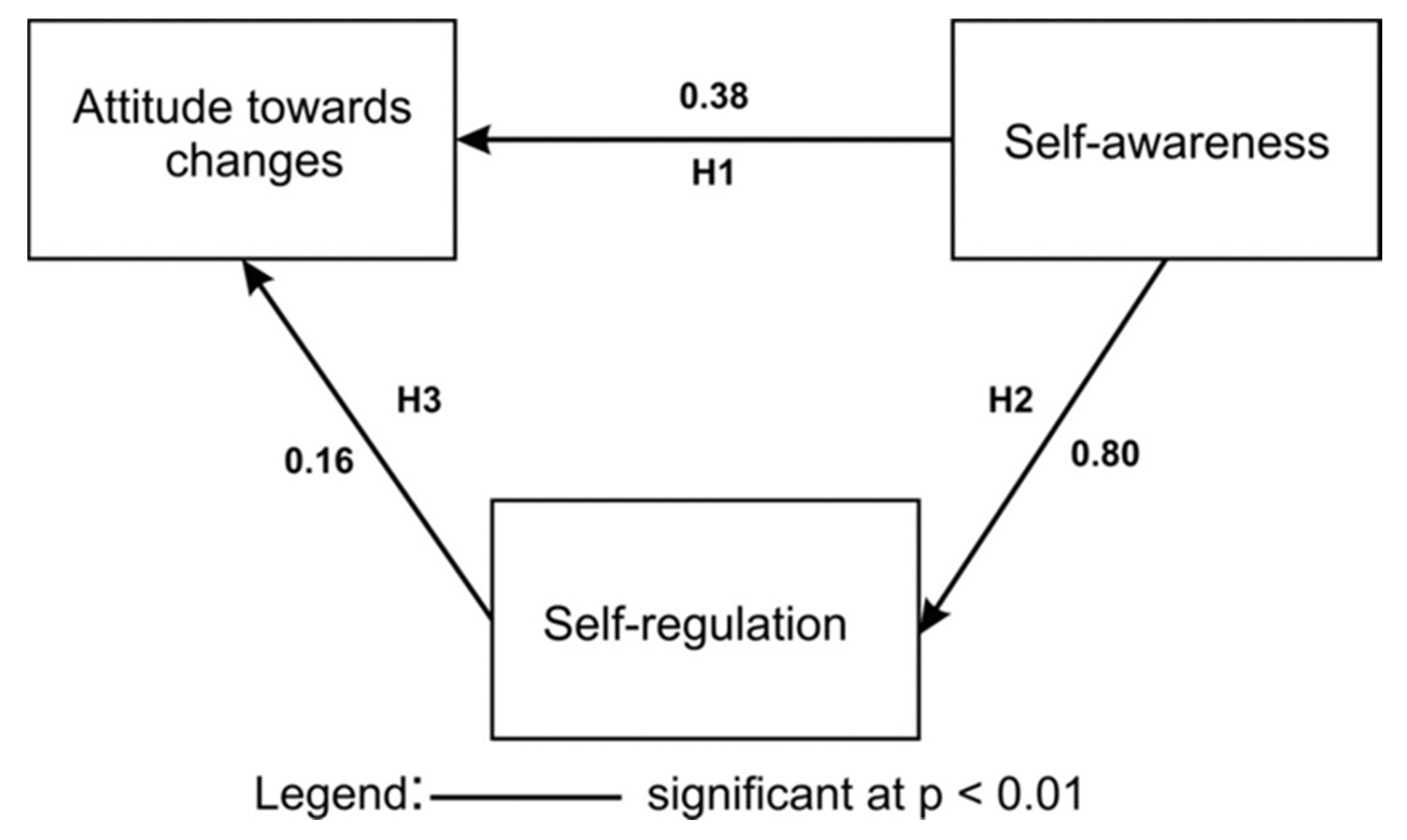 Mathematics 08 01321 g001
