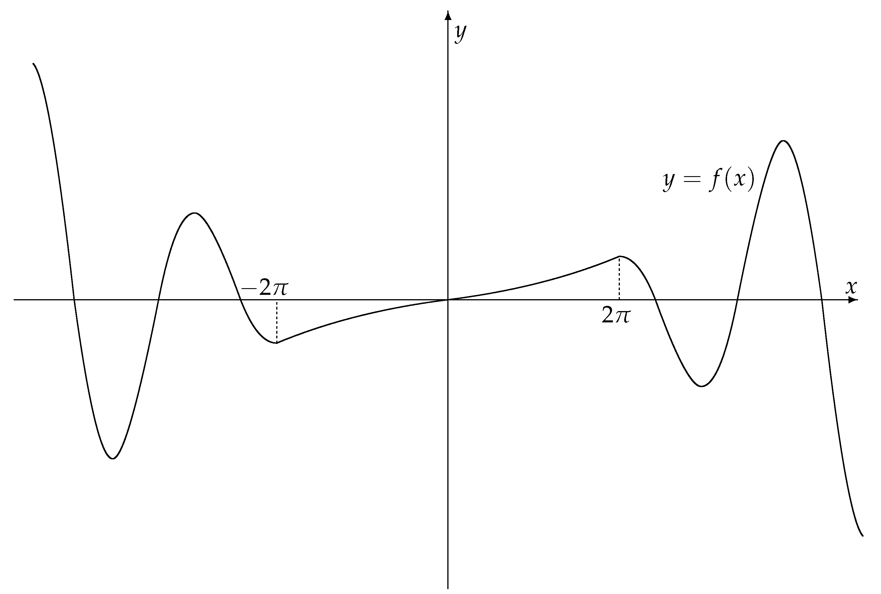 Mathematics 08 01332 g001