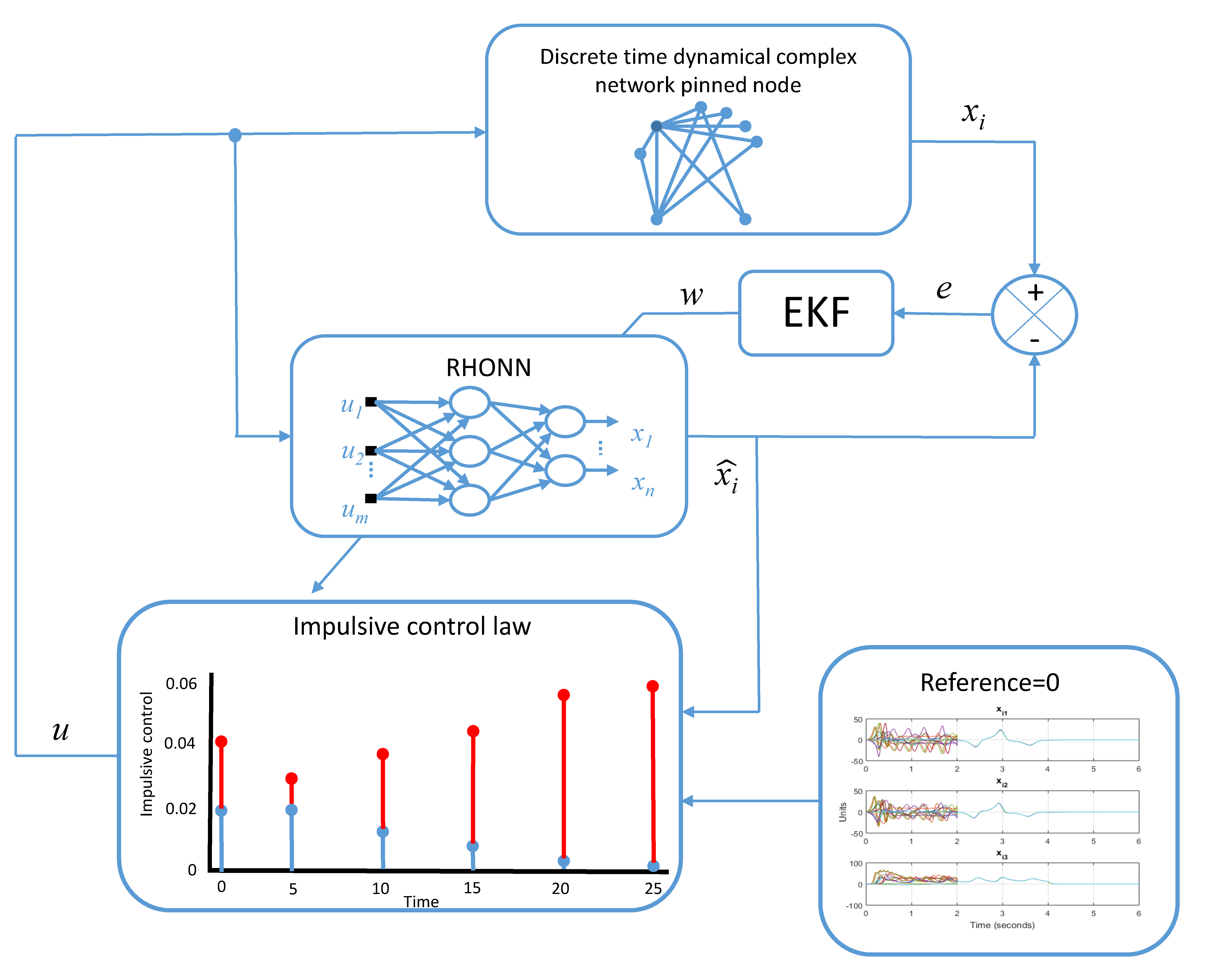 Mathematics 08 01388 g003