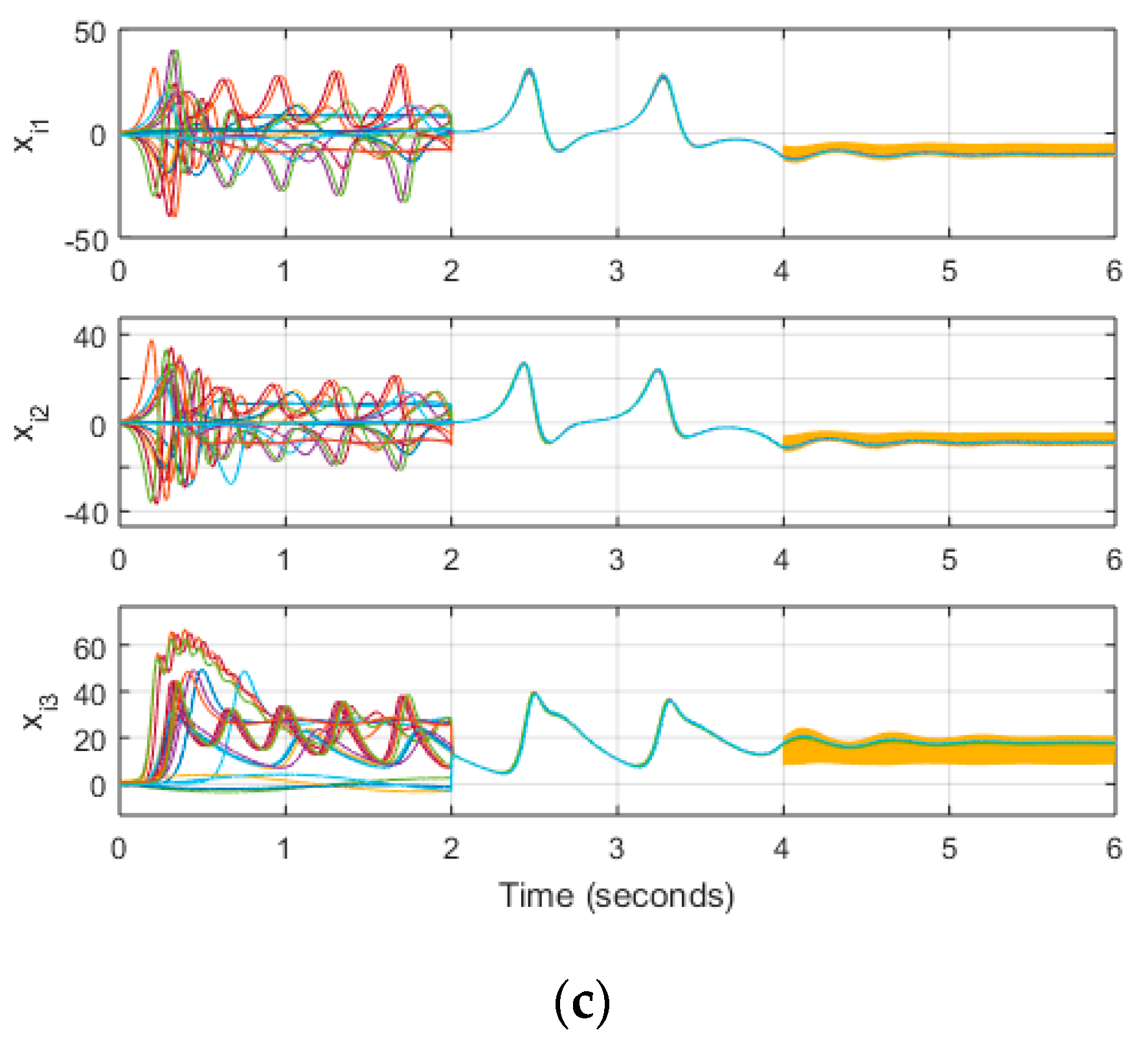 Mathematics 08 01388 g004b