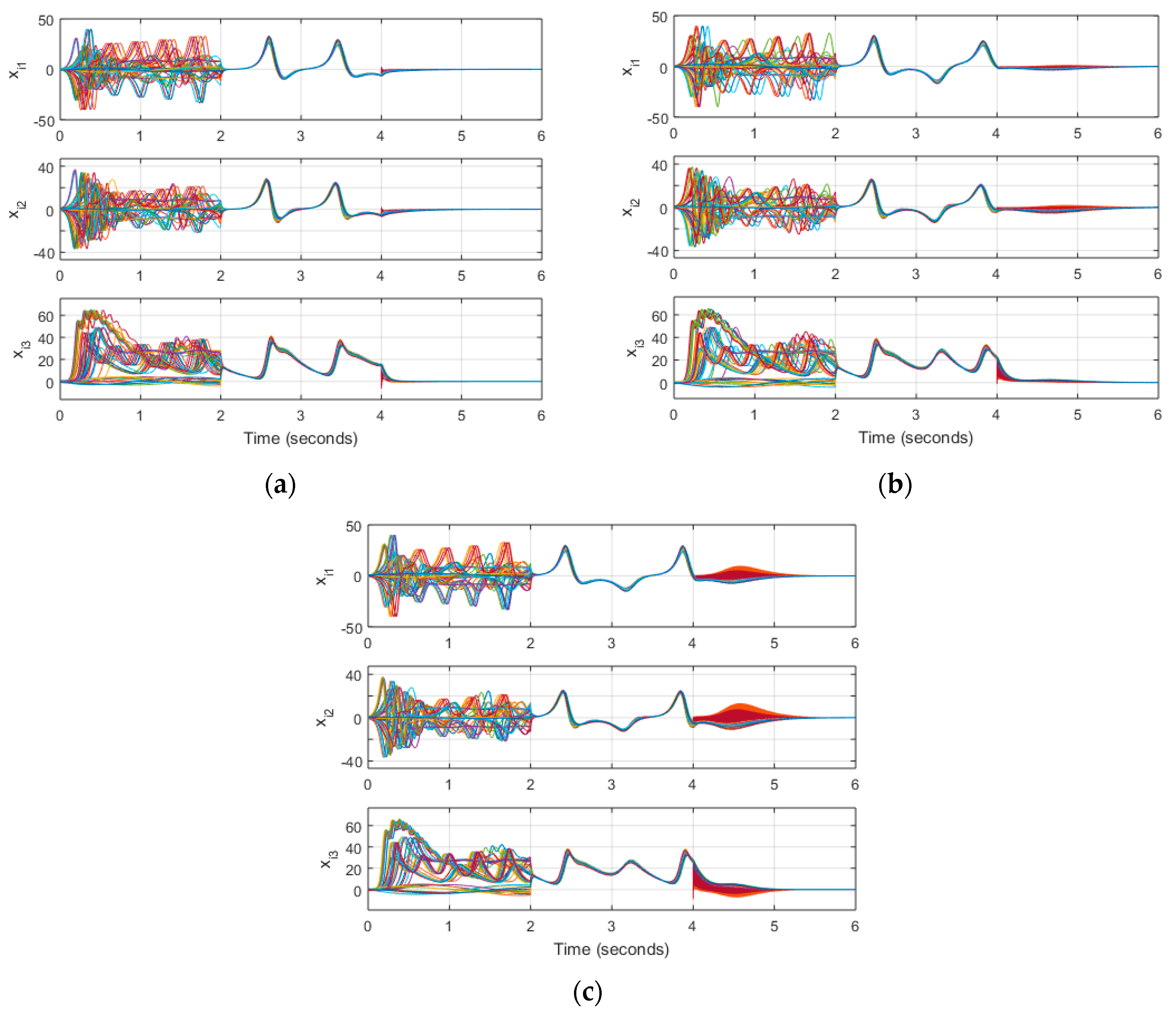 Mathematics 08 01388 g015