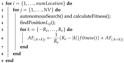 Mathematics 08 01389 i002