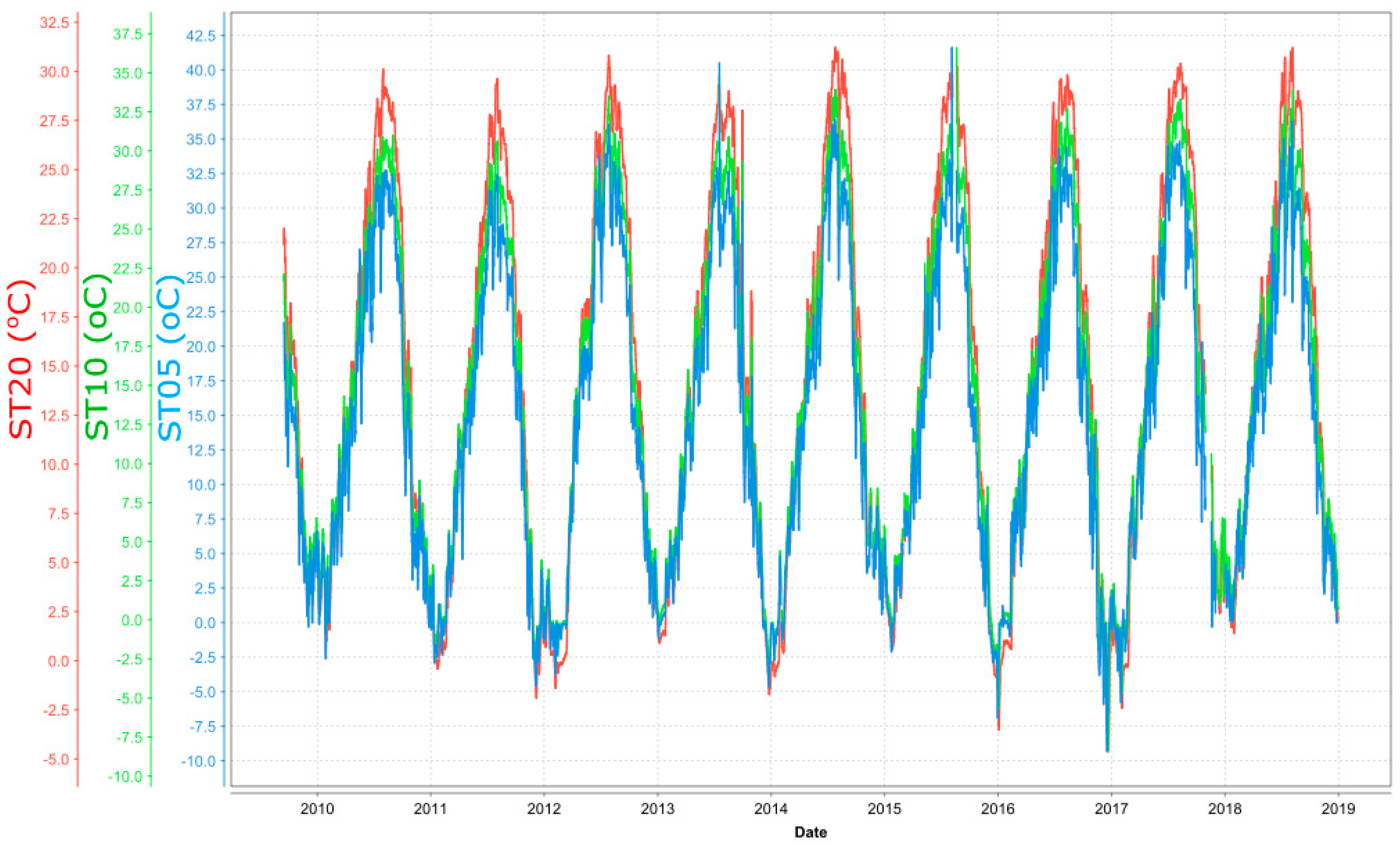 Mathematics 08 01407 g002 Mathematics 08 01407 g002