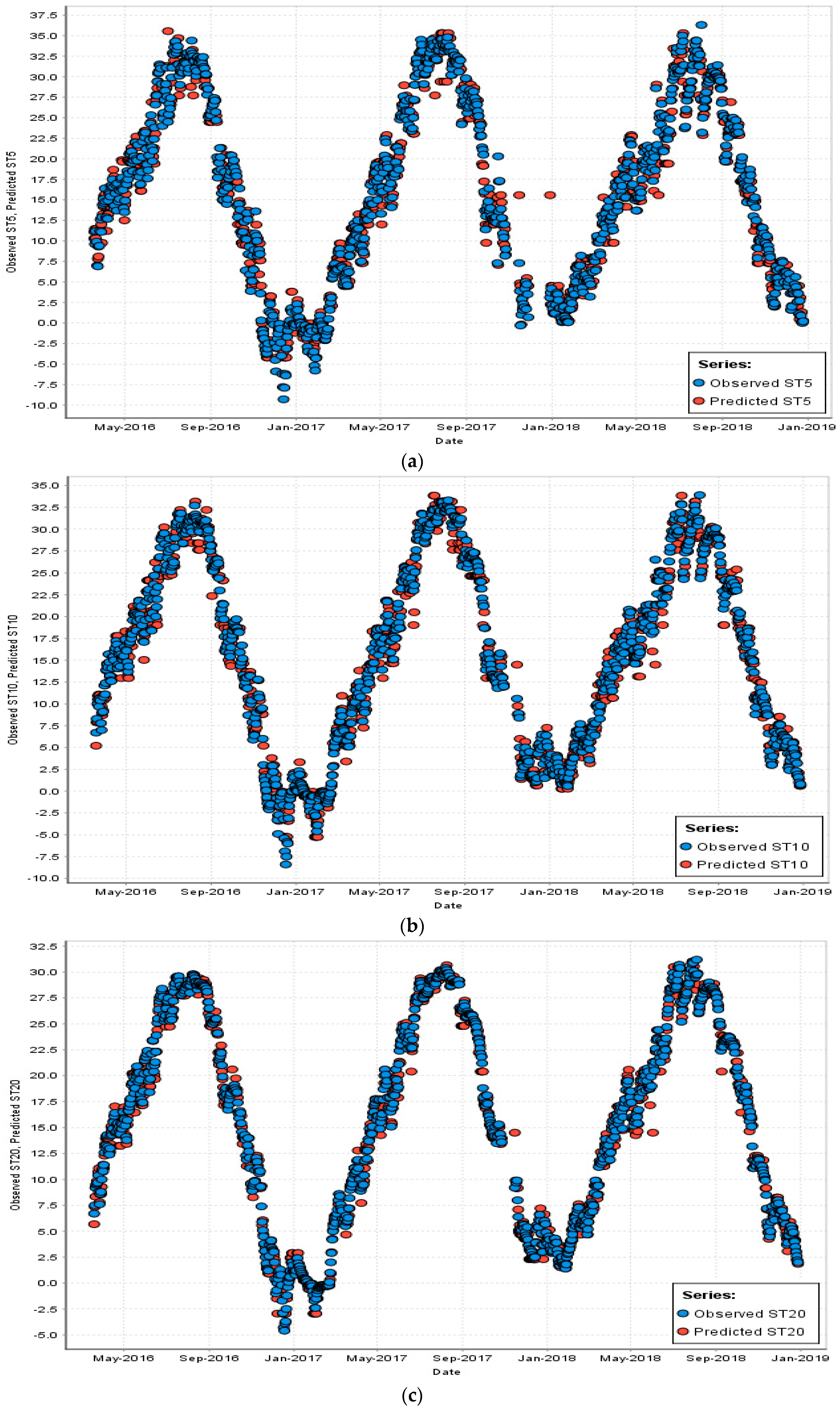 Mathematics 08 01407 g003a Mathematics 08 01407 g003a