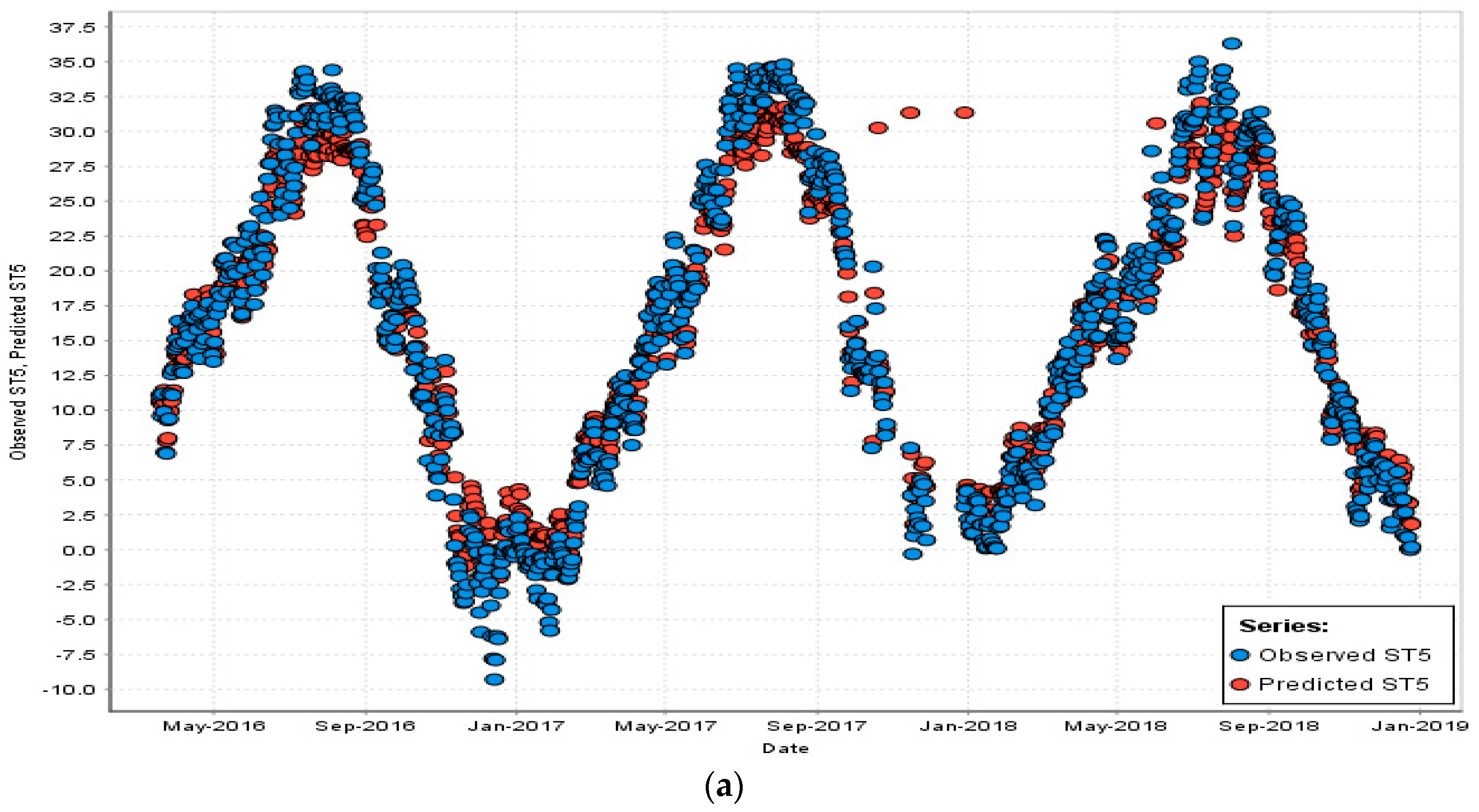 Mathematics 08 01407 g004a Mathematics 08 01407 g004a