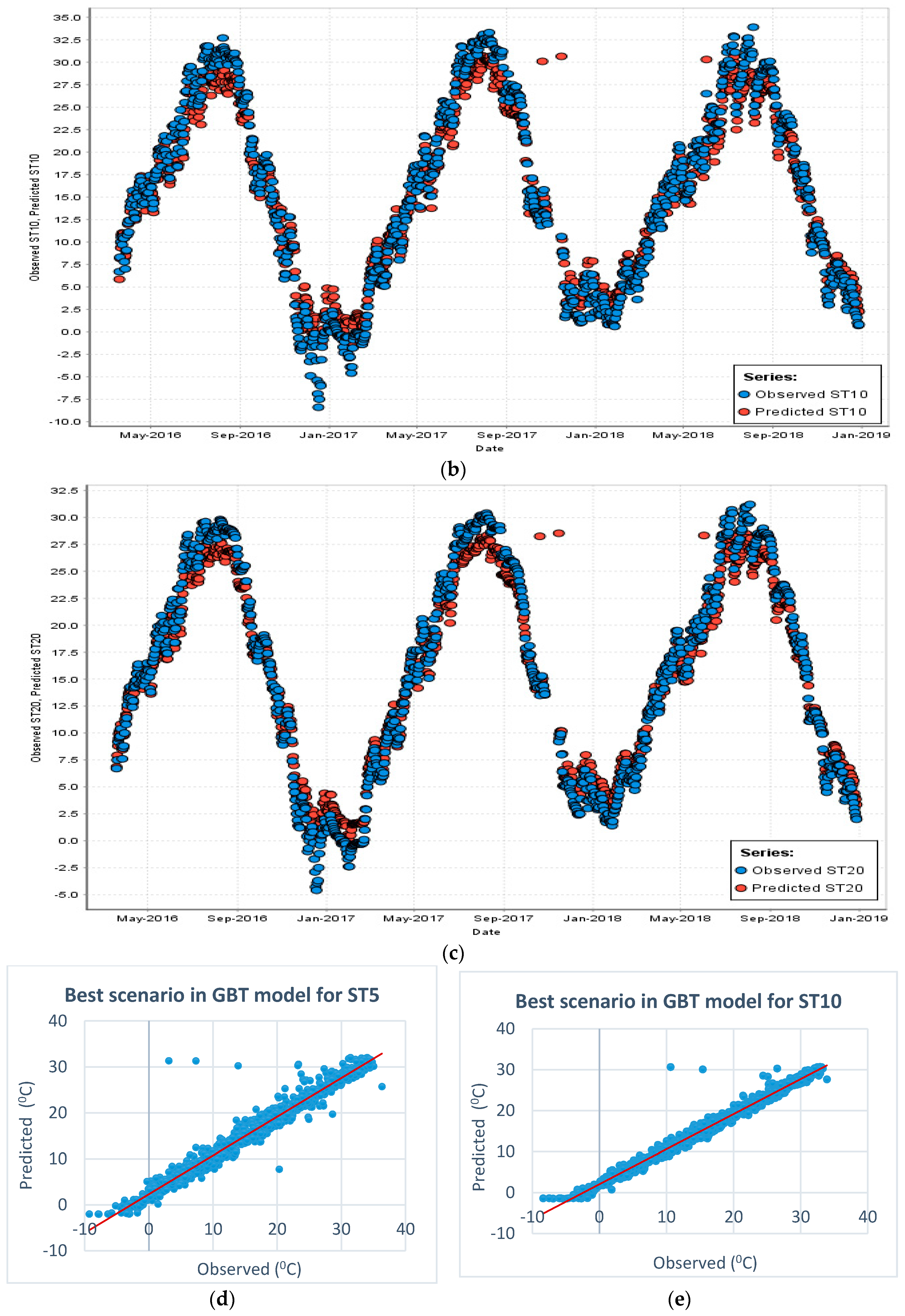 Mathematics 08 01407 g004b Mathematics 08 01407 g004b