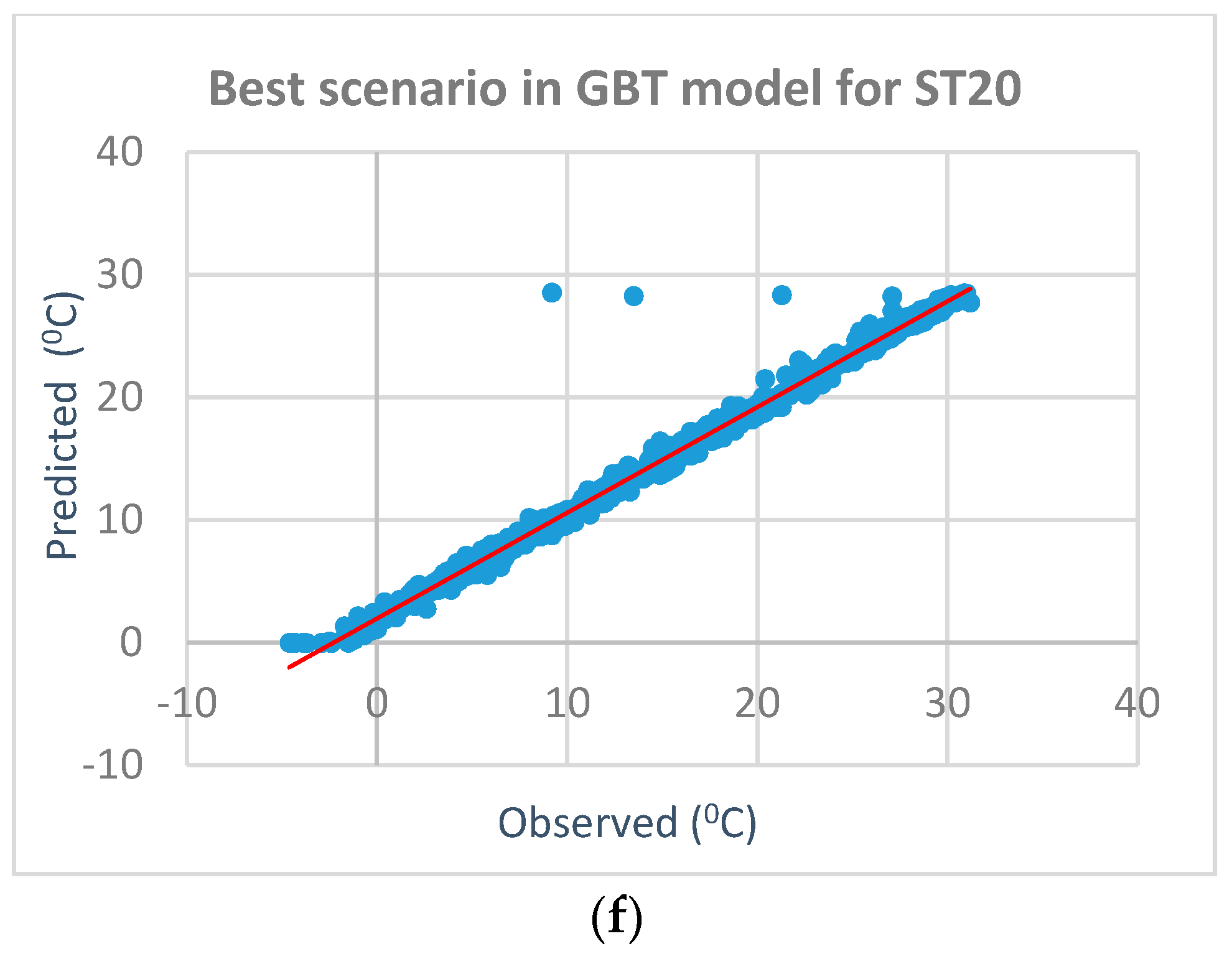 Mathematics 08 01407 g004c Mathematics 08 01407 g004c