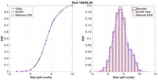 Mathematics 08 01409 g0a1