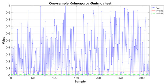 Mathematics 08 01409 g0a10