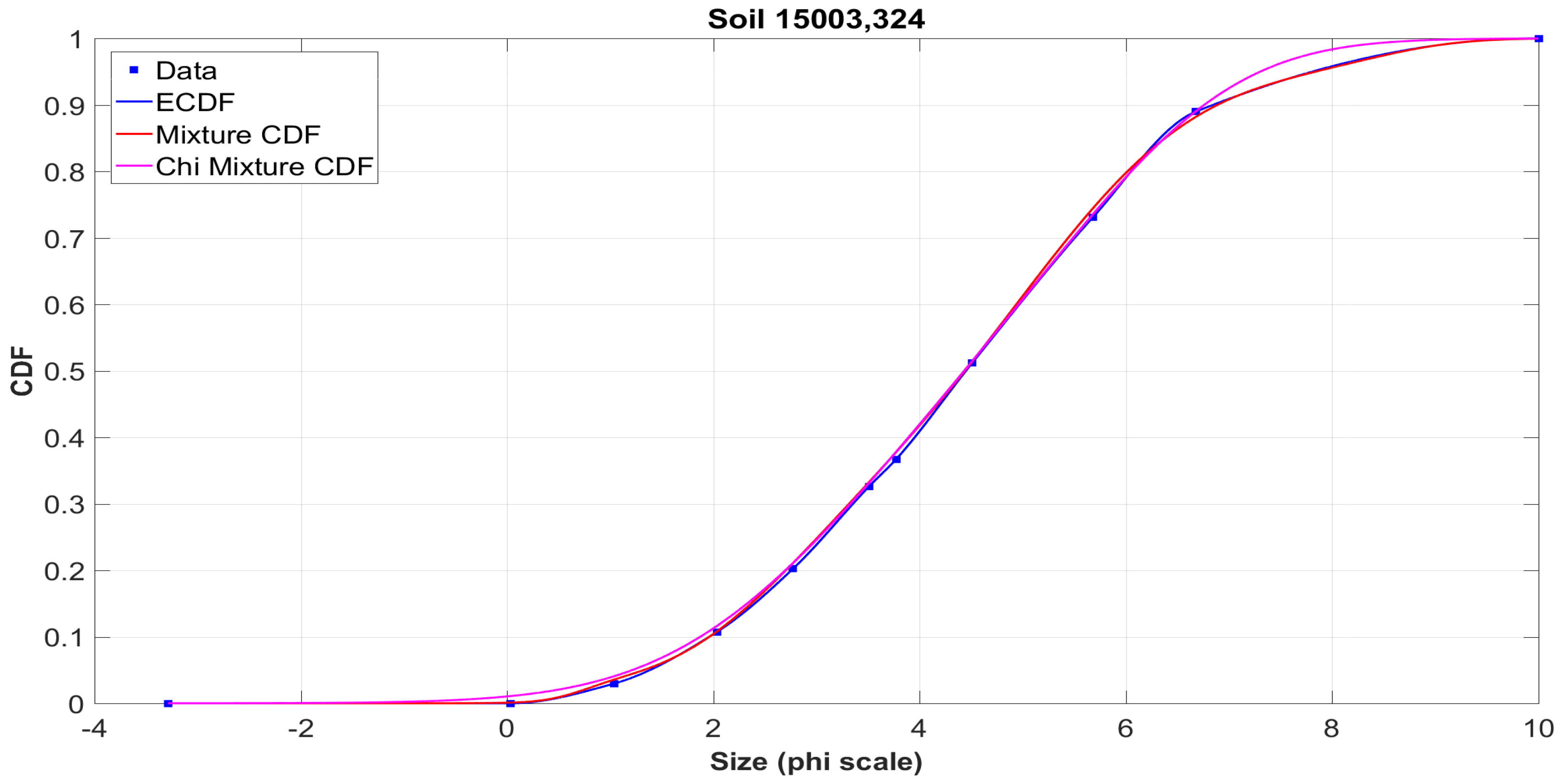 Mathematics 08 01409 g0a14
