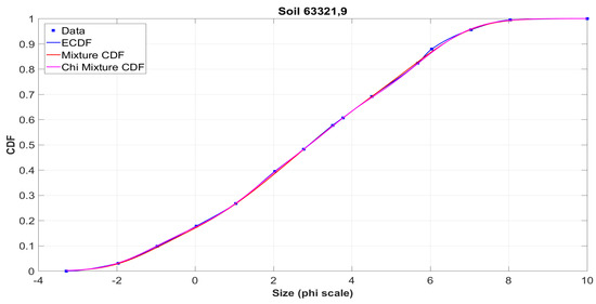 Mathematics 08 01409 g0a17